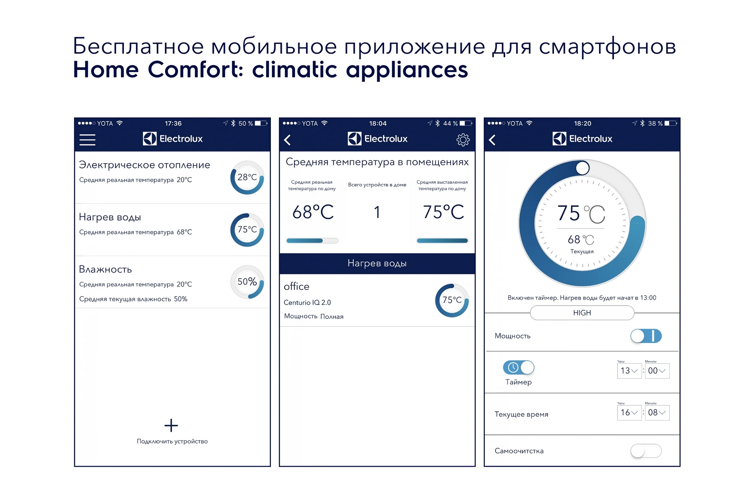 Водонагреватель Electrolux EWH 50 Centurio IQ 2.0 НС-1131384