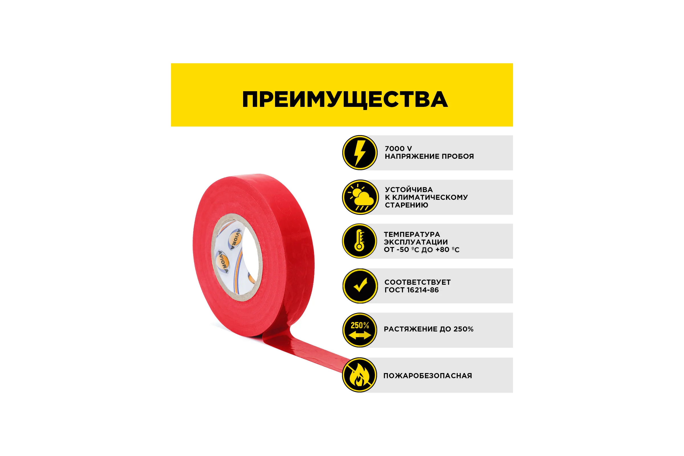 Профессиональная изолента AVIORA ПВХ, 19 мм, 20 м, красная 305-032