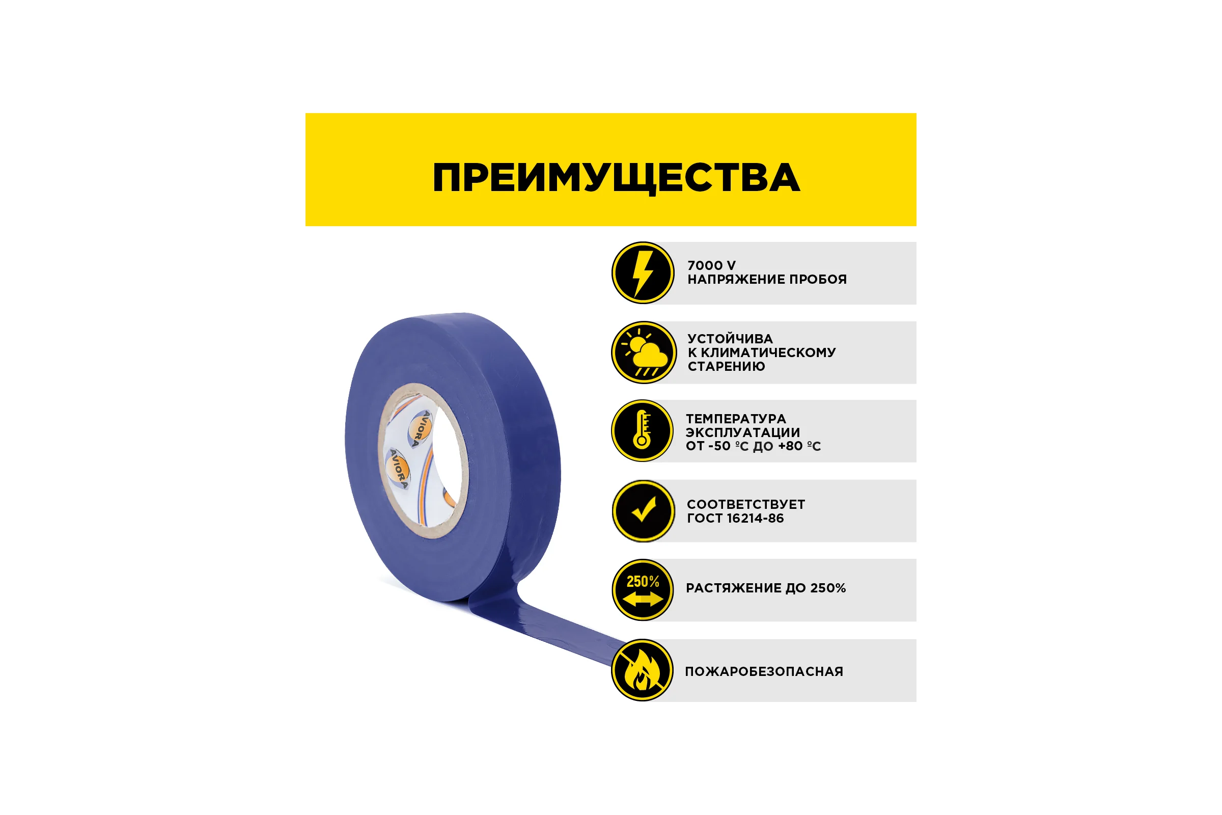Профессиональная изолента AVIORA ПВХ, 19 мм, 20 м, синяя 305-031