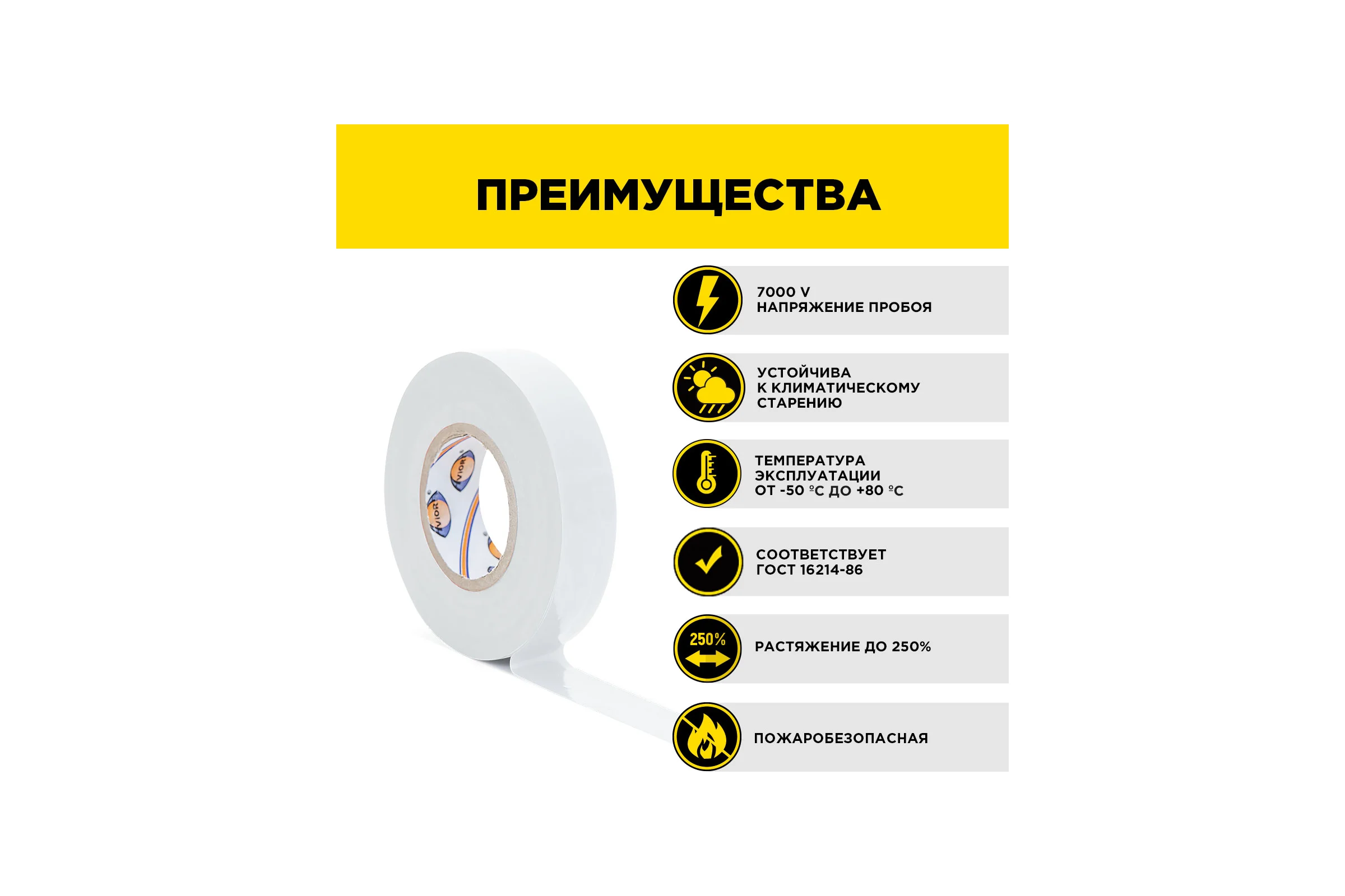 Профессиональная изолента AVIORA ПВХ, 19 мм, 20 м, белая 305-035