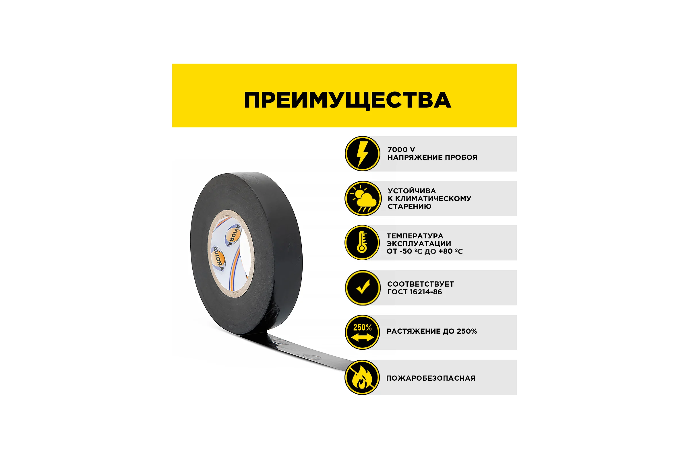 Профессиональная изолента AVIORA ПВХ, 19 мм, 20 м, черная 305-030