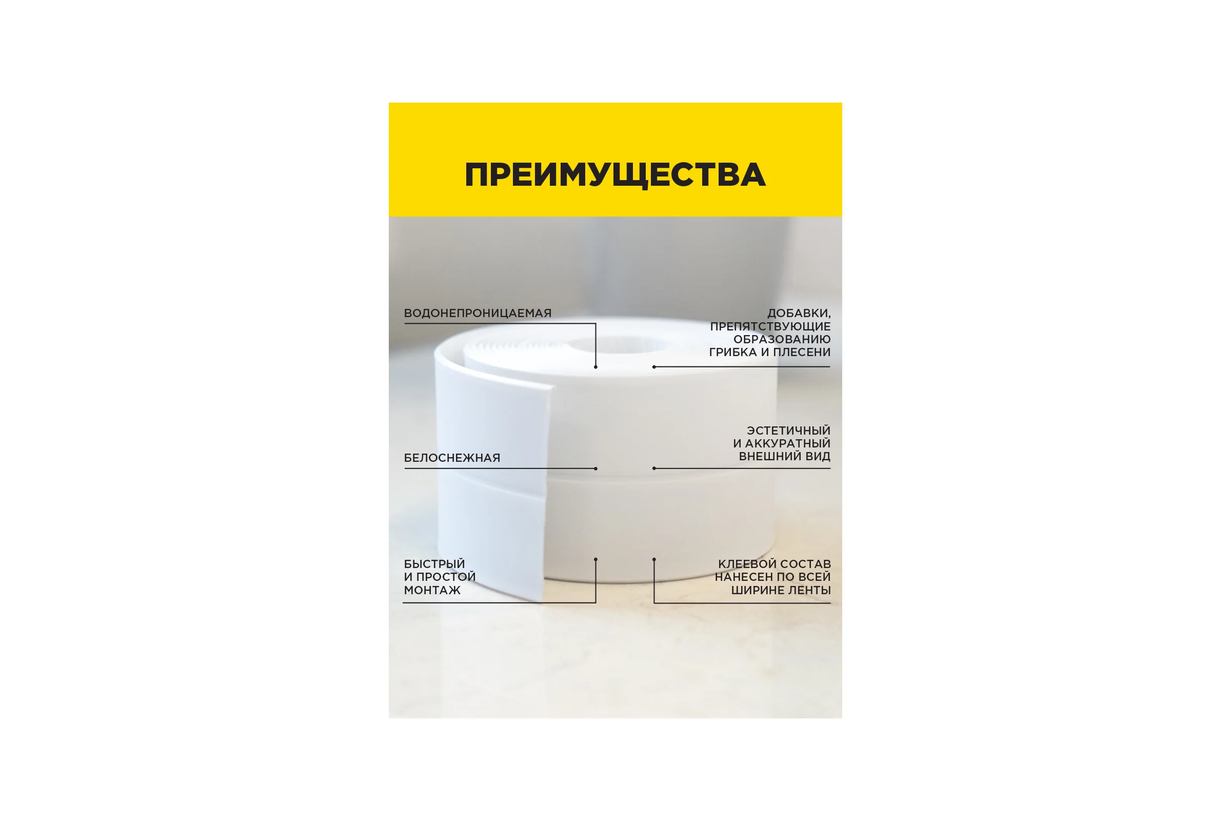 Бордюрная лента для ванн и раковин AVIORA 60 мм, 3,35 м 302-033