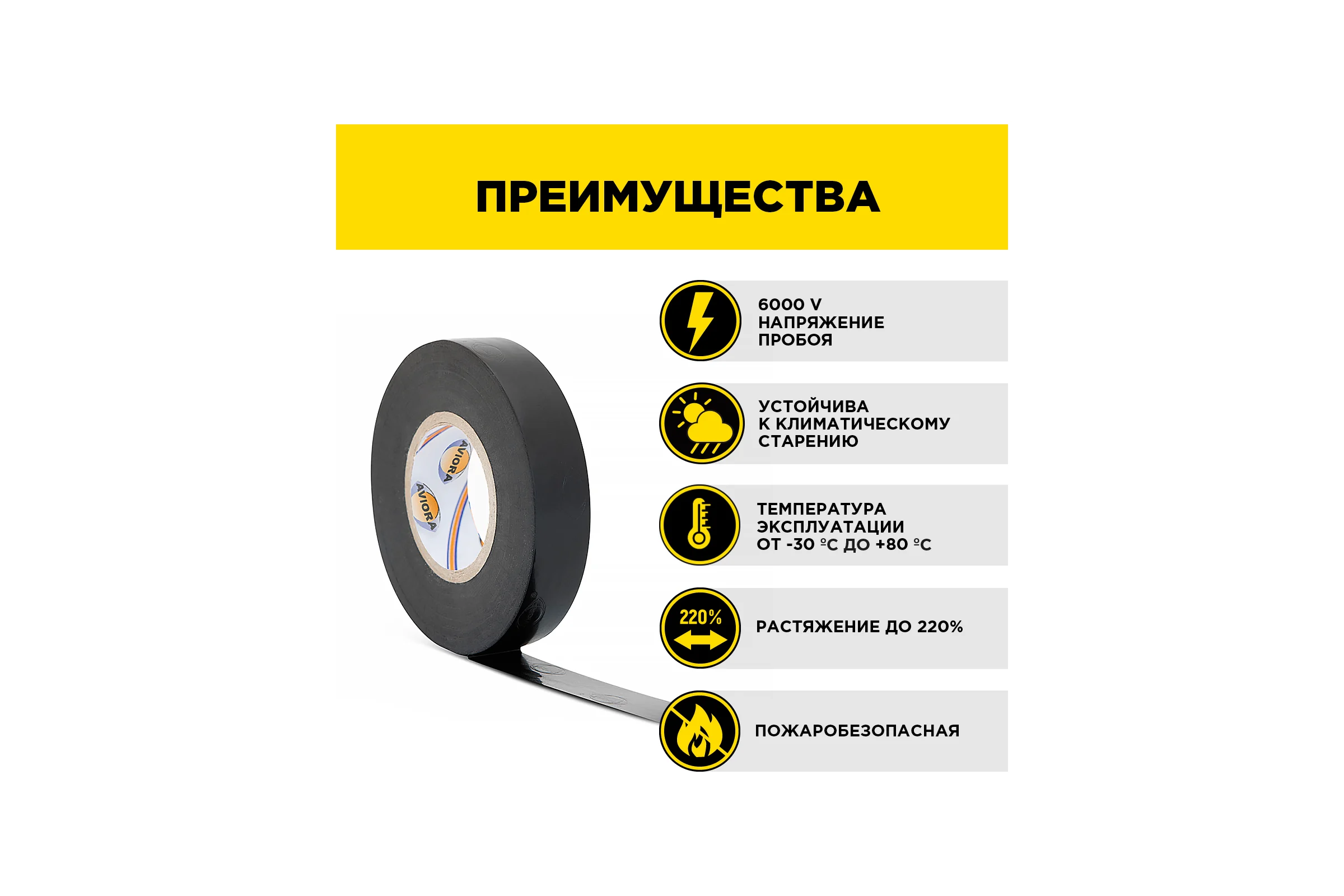 Изолента AVIORA ПВХ, 15 мм, 20 м, черная 305-004