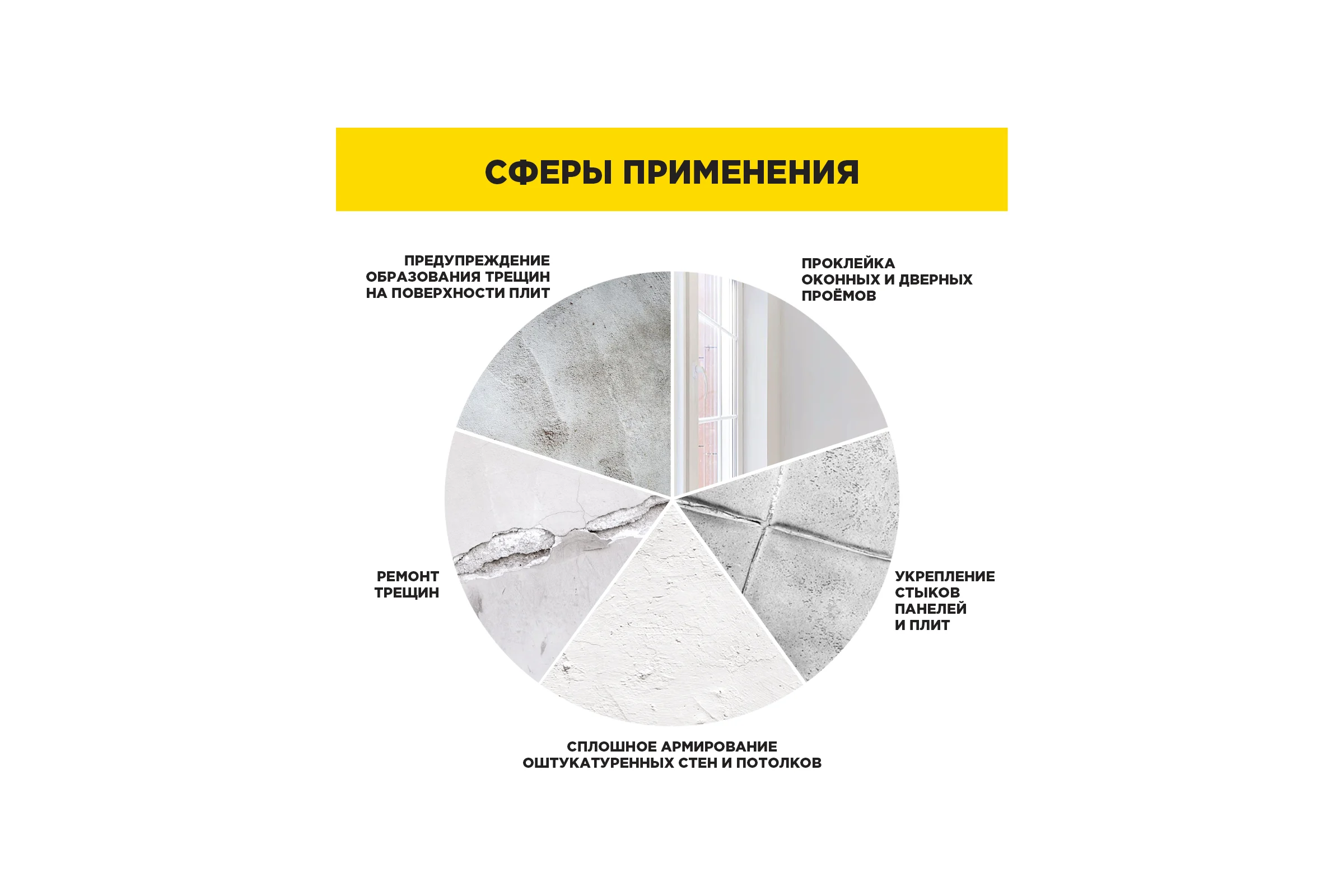 Самоклеящаяся серпянка AVIORA 50 мм, 50 м 302-107