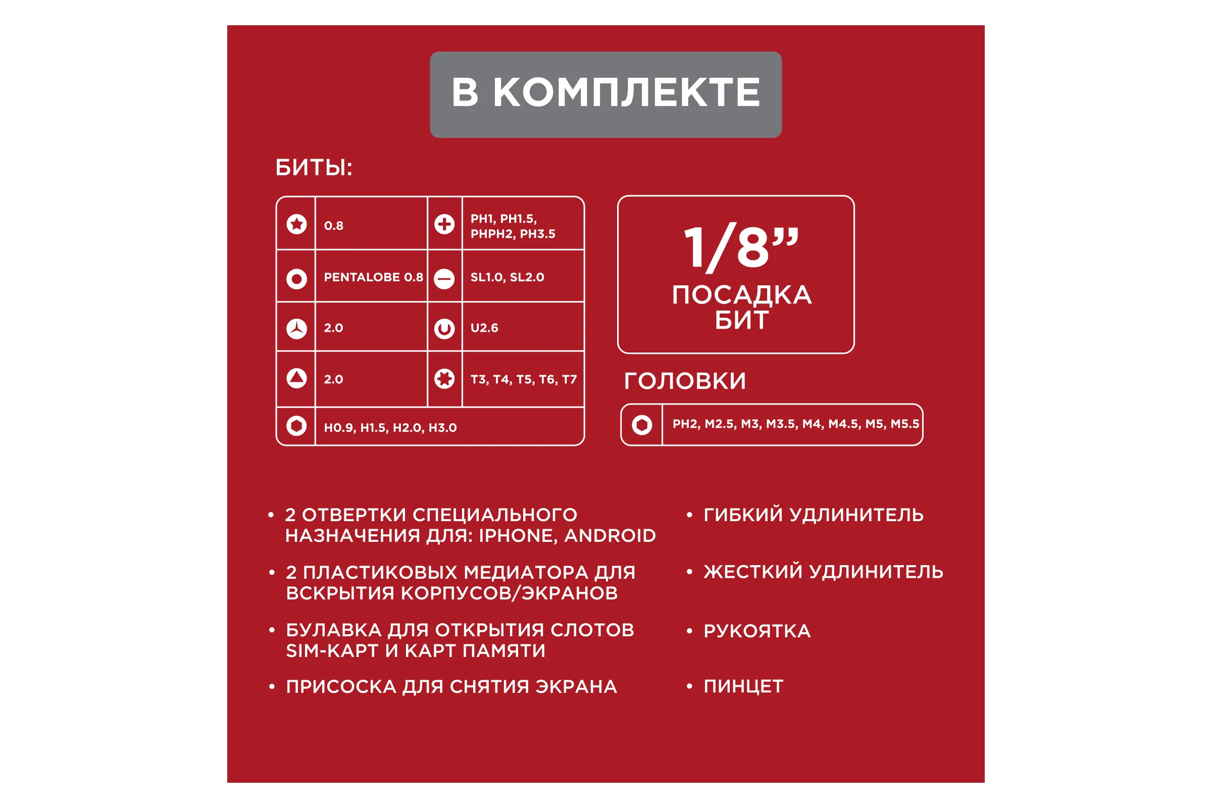 Набор для точечных работ REXANT 38 предметов Профи 12-4761