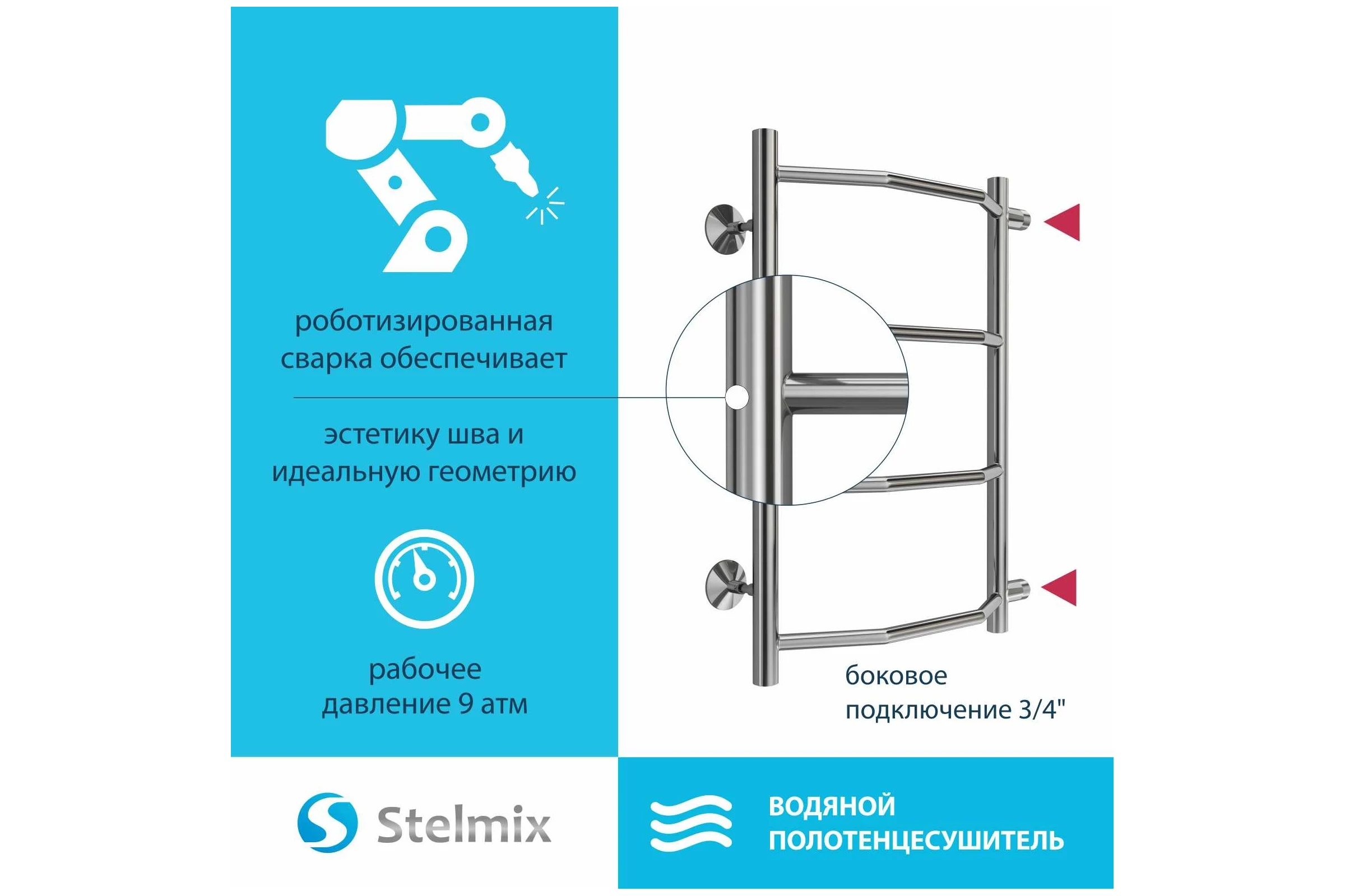 Полотенцесушитель водяной Трапеция П4 400x600 БП 500 (3/4") Стелмикс 4670078543868