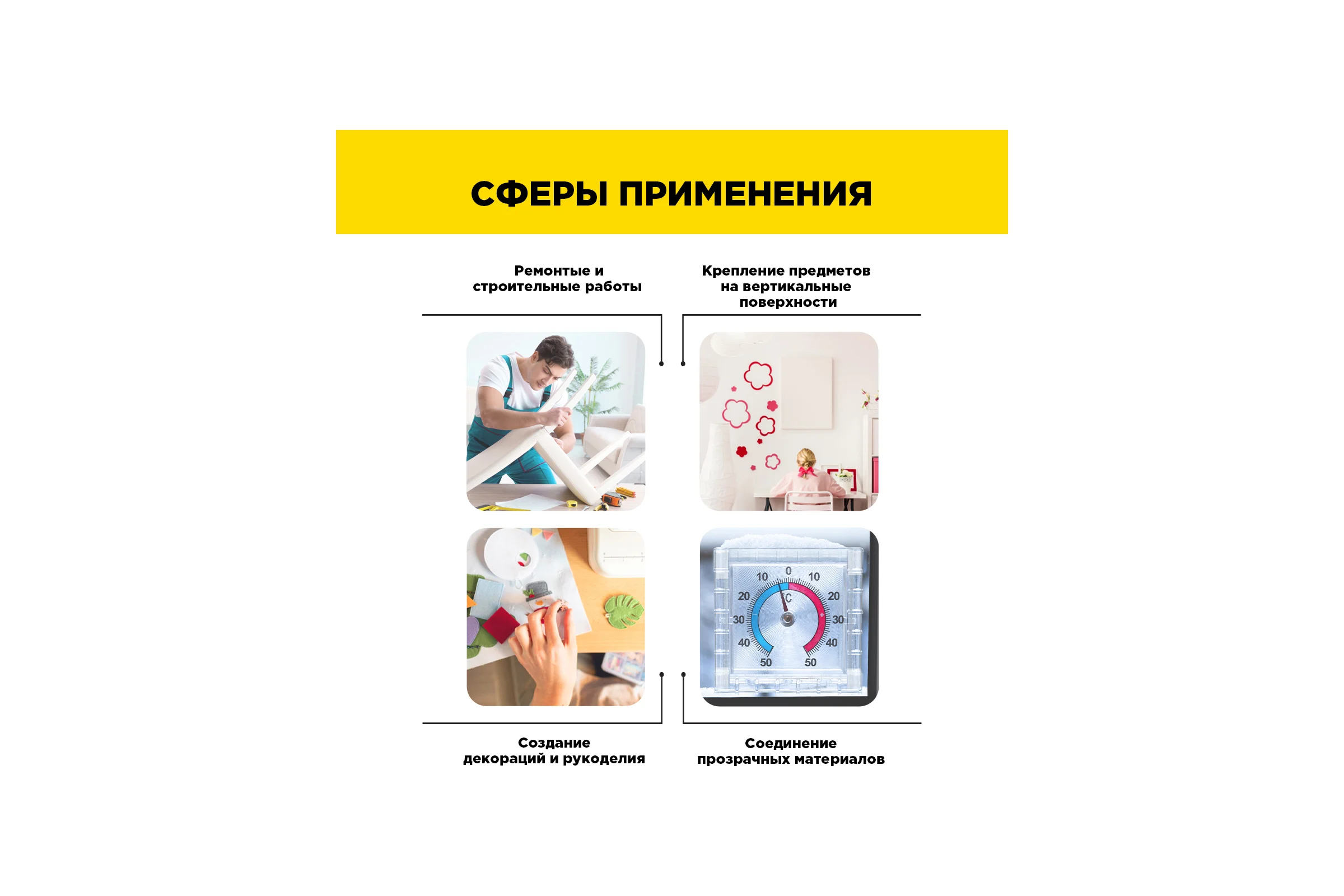 Двусторонняя клейкая лента на ТК основе AVIORA 50ммх25м 303-008