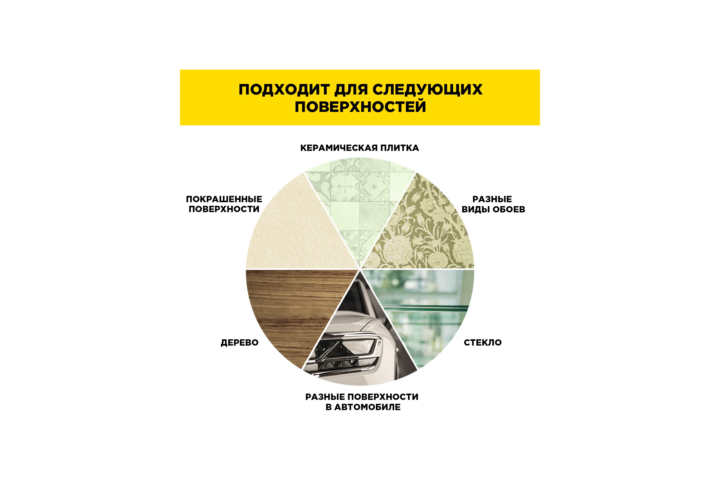 Сверхпрочная двусторонняя клейкая лента AVIORA 15 мм, 3 м, 800 мкм, на вспененной основе, прозрачная 303-013