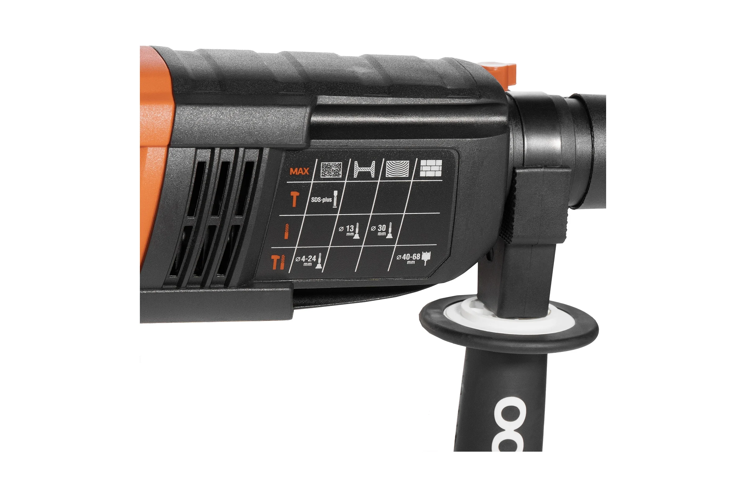 Перфоратор Daewoo DAH 820