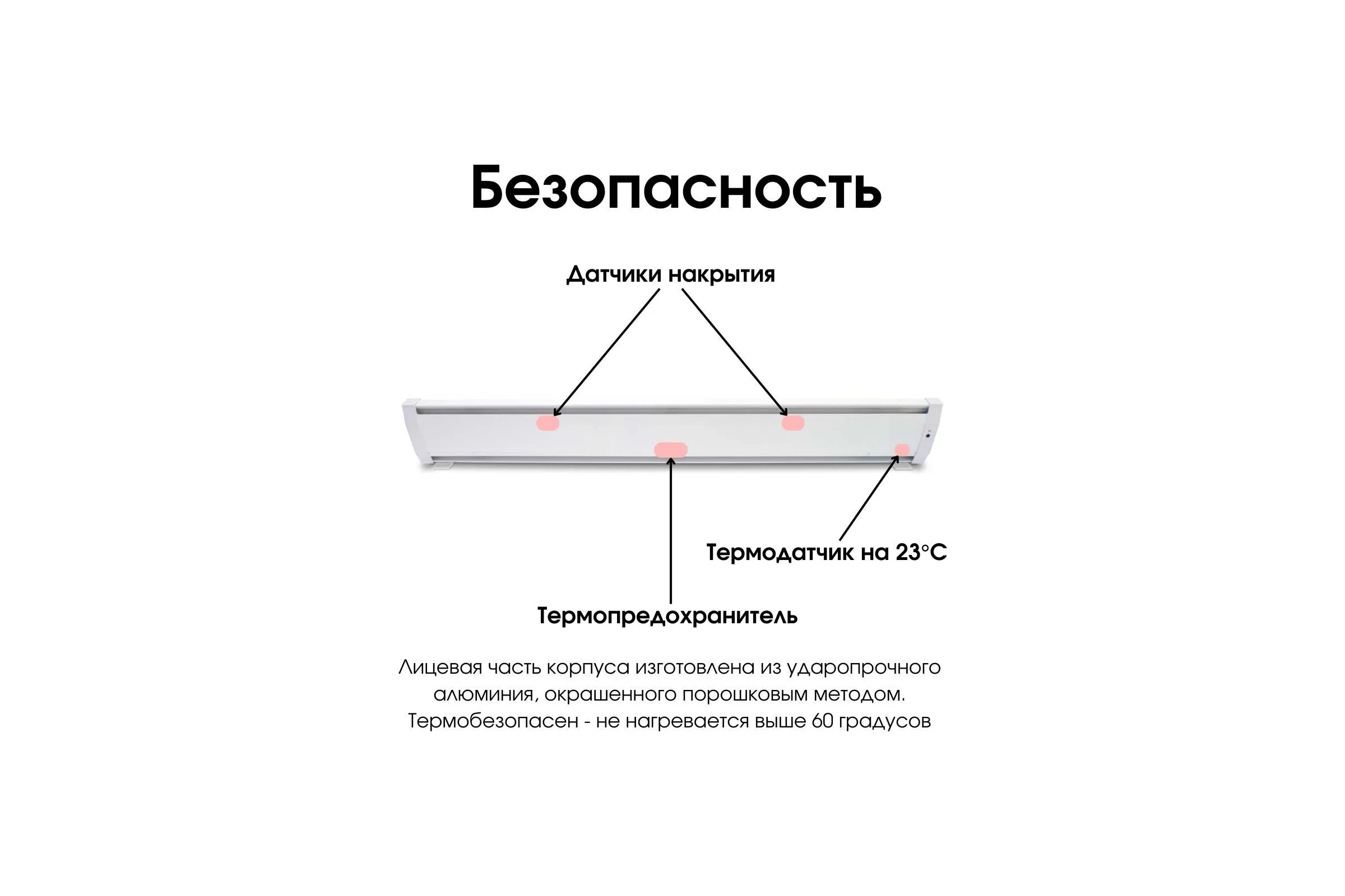 Электрический плинтусный обогреватель Mr.Tektum 450вт smart 1,1м белый AG-SMART11-WL