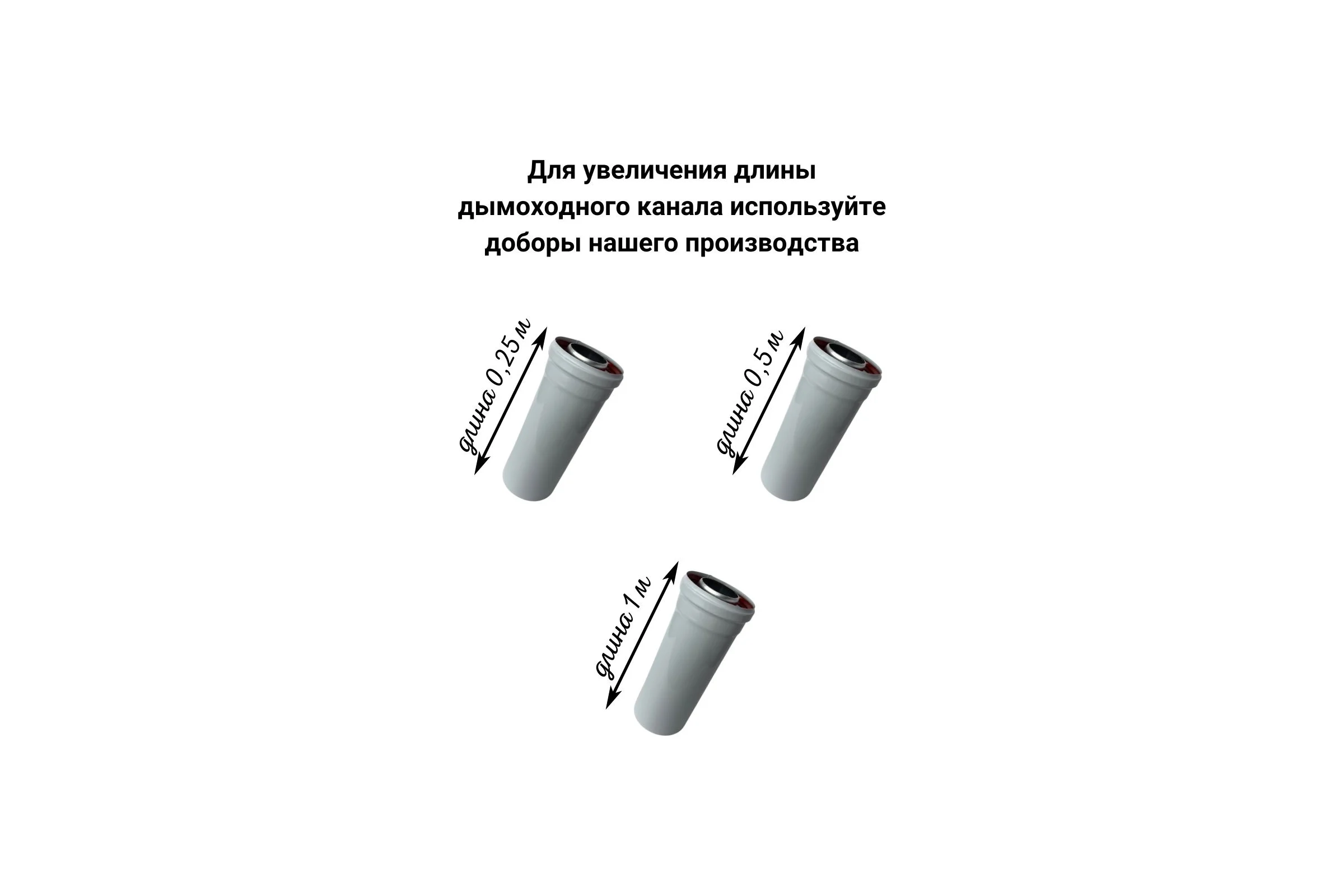 Наконечником антилед 60/100 мм для котлов baxi 750 мм Прок ПР782992