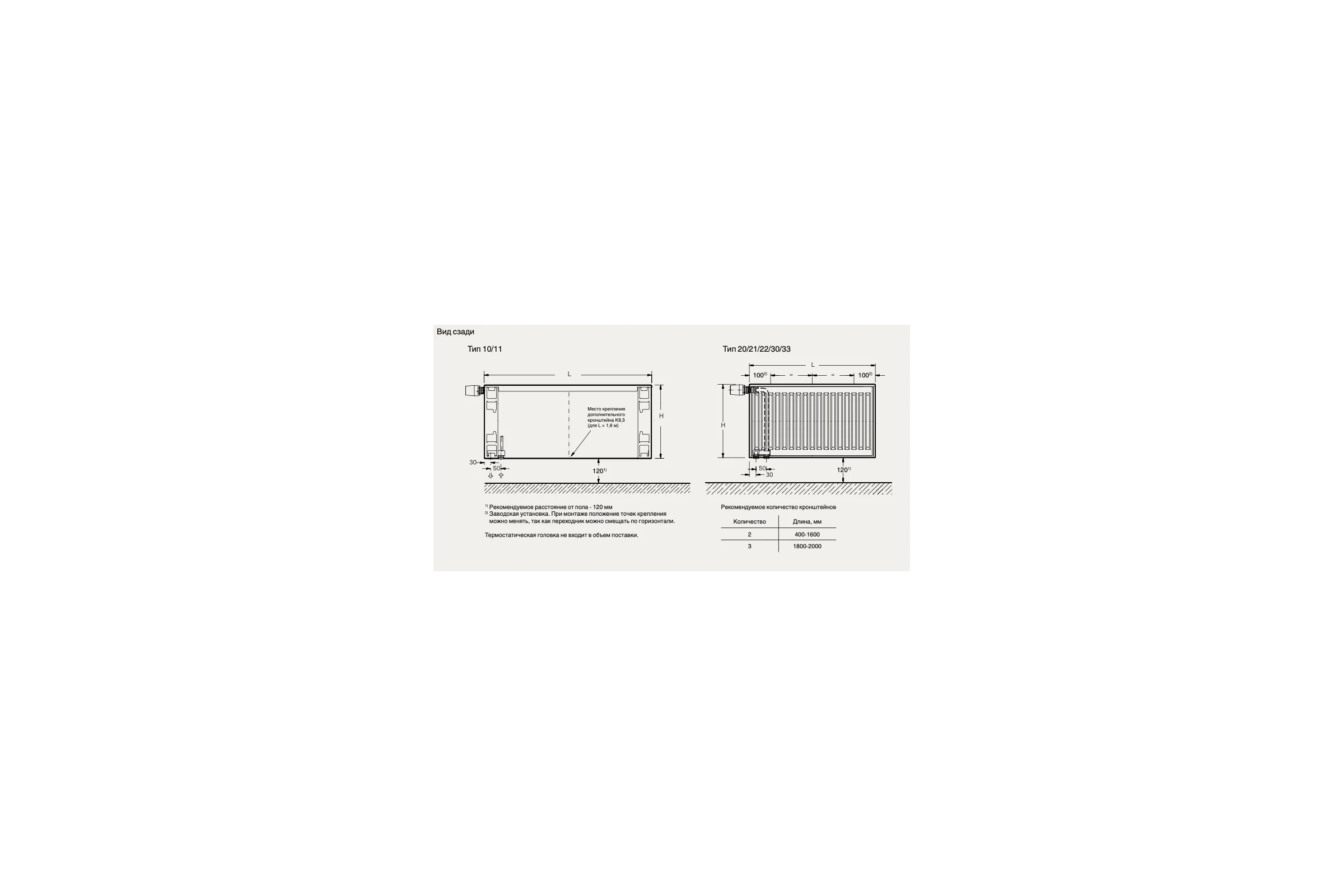 Радиатор BUDERUS VK-Profil 21/500/700 ra (24) (A) 7724114507AF