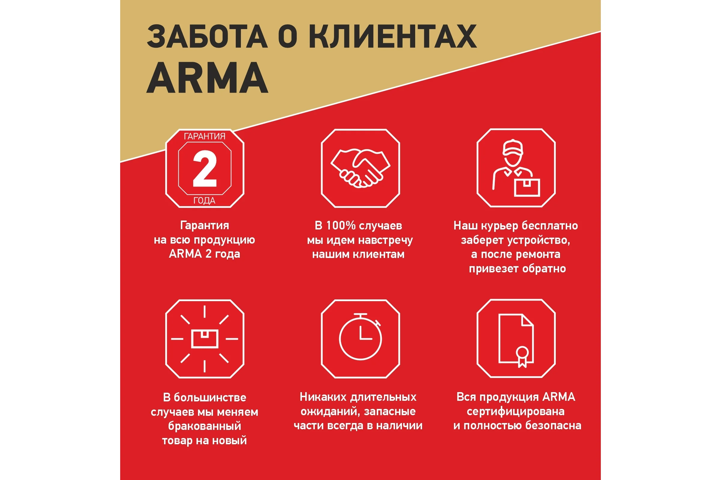 Лазерный построитель плоскостей ARMA AT-4D PRO