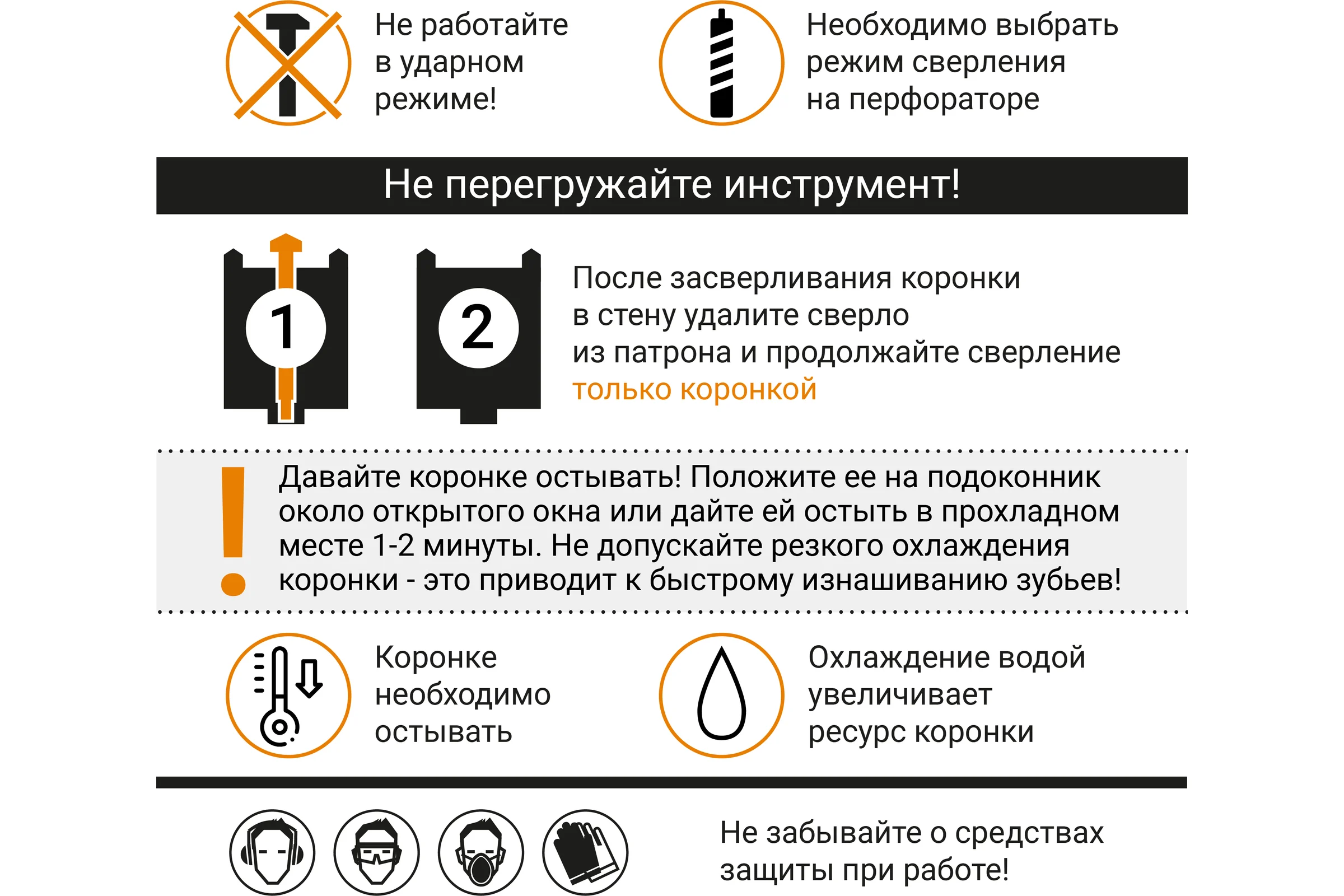 Коронка алмазная по бетону 122 мм rage by VIRA 559530