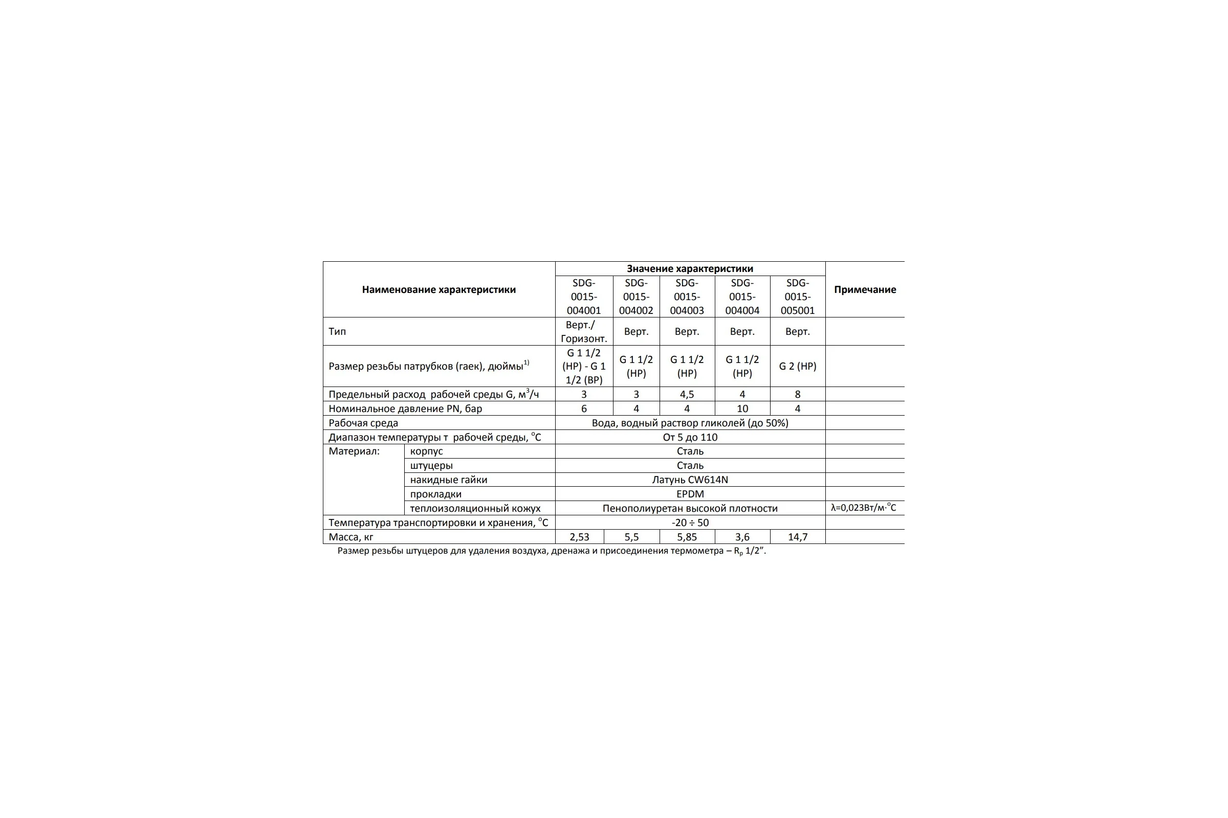 Гидравлическая стрелка 3 м3/час (вертикальная) STOUT SDG-0015-004002