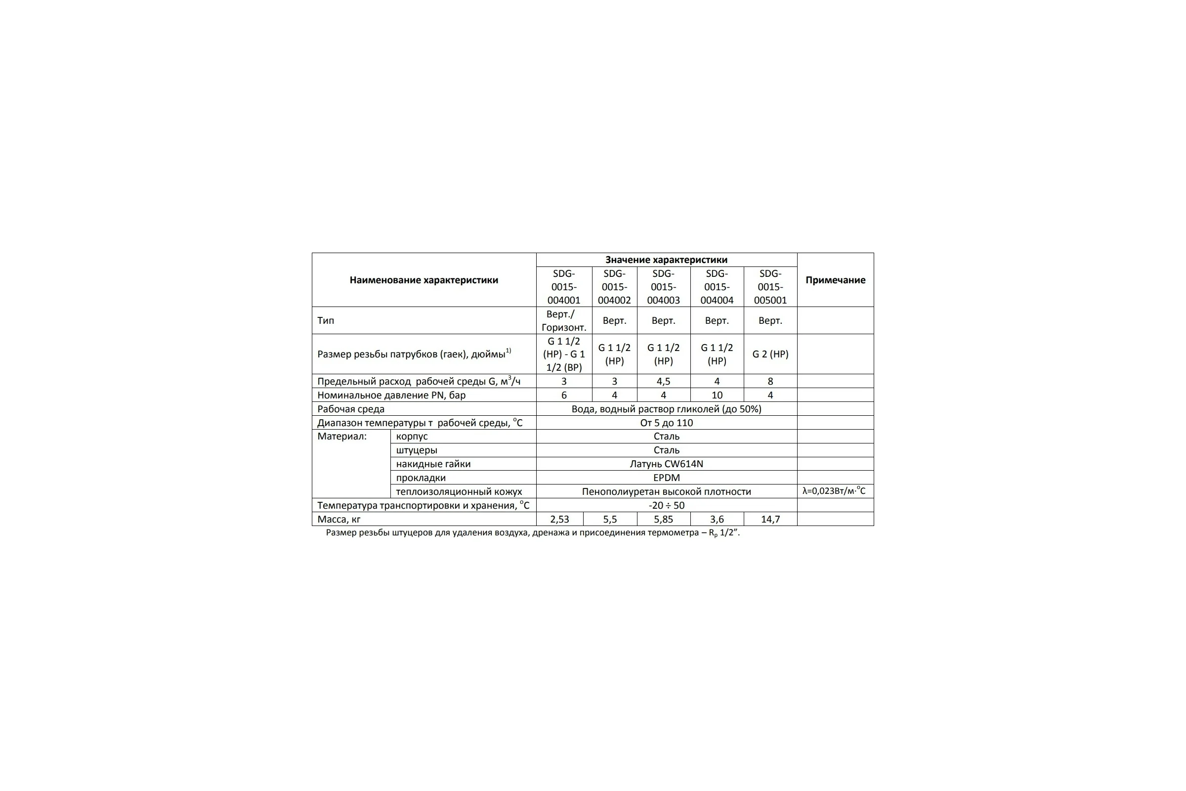 Гидравлическая стрелка 4 м3/час (вертикальная) STOUT SDG-0015-004004