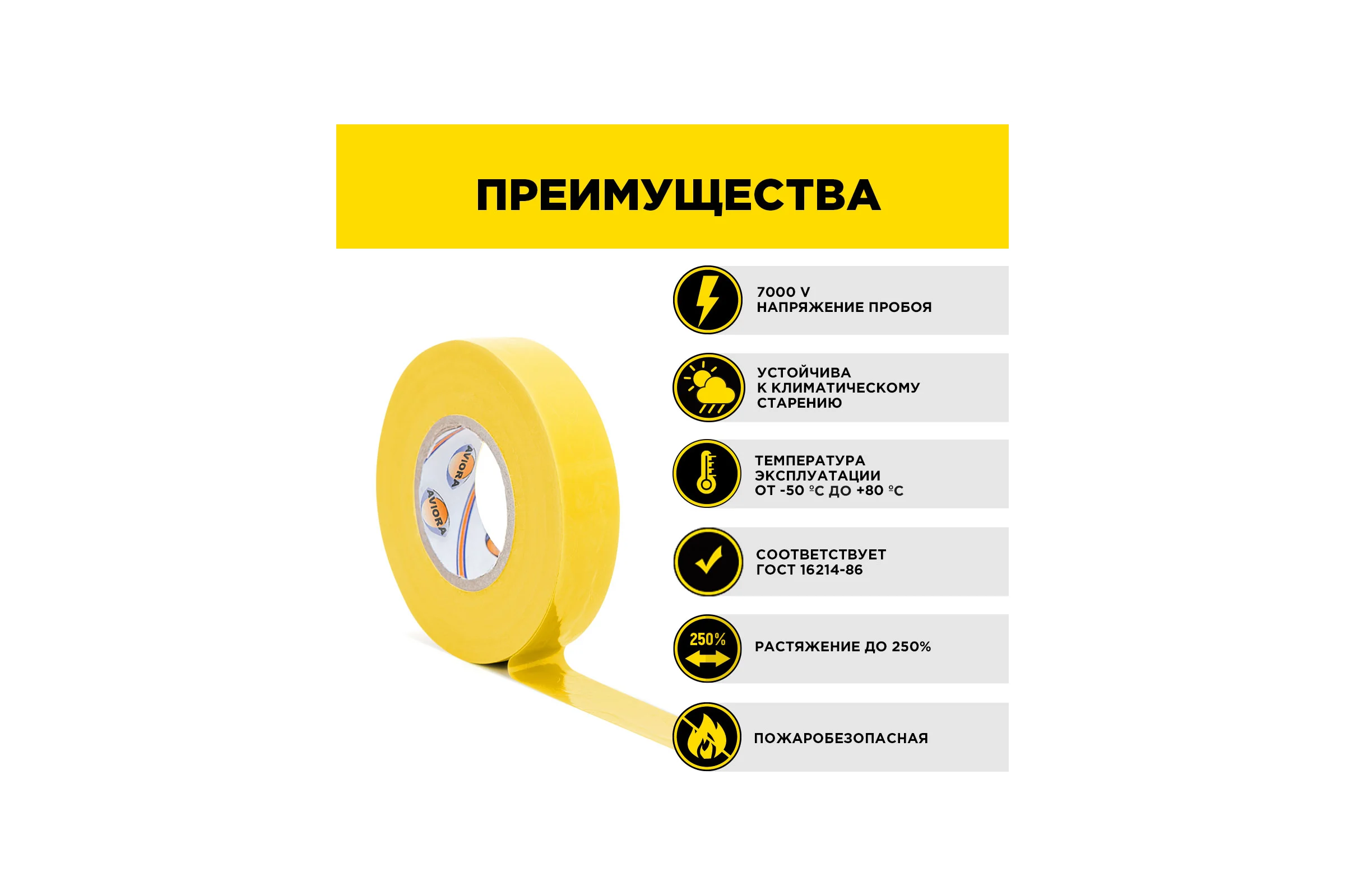 Профессиональная изолента AVIORA 165 мкм, ПВХ, 19 мм, 20 м, желтая 305-033