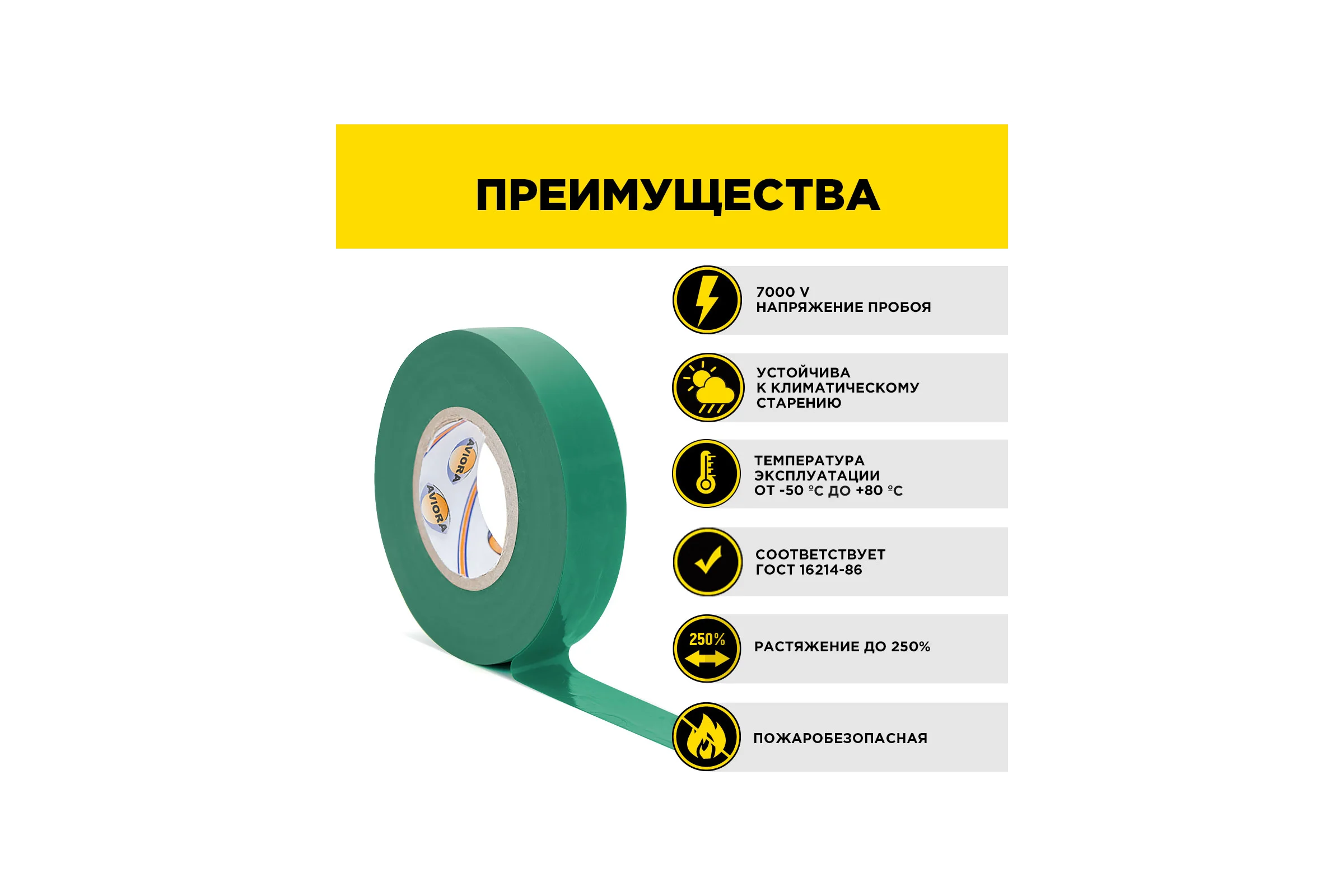 Профессиональная изолента AVIORA 165 мкм, ПВХ, 19 мм, 20 м, зеленая 305-034
