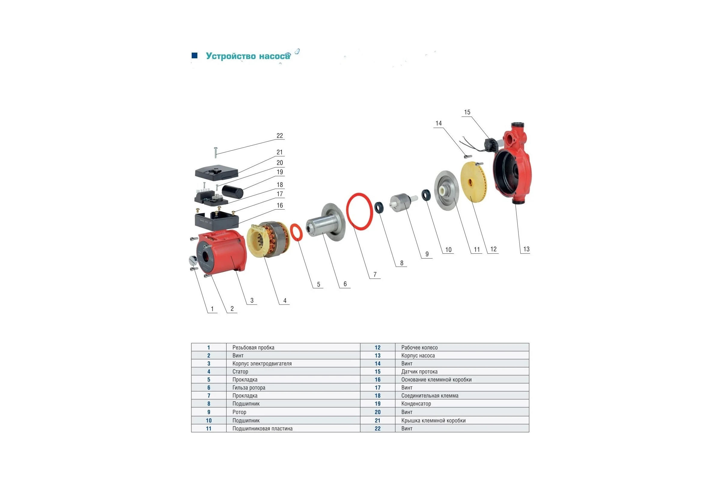Повысительный насос AquamotoR AR UPA-120 red AR153001