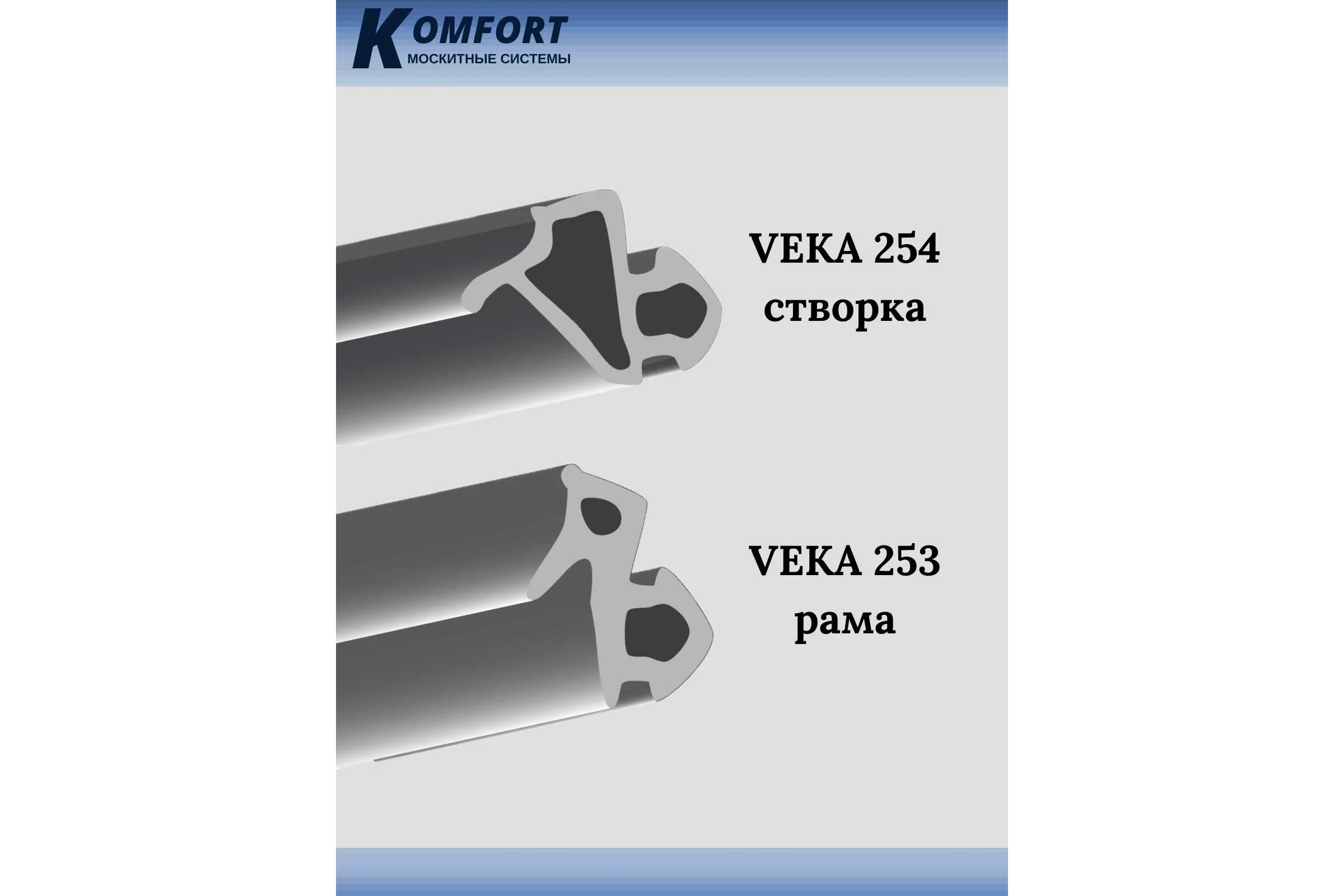 Набор уплотнителей для окон ПВХ KOMFORT москитные системы Veka 253 (рама) и Veka 254 (створка), серый, 20+20 м УДЧ02931
