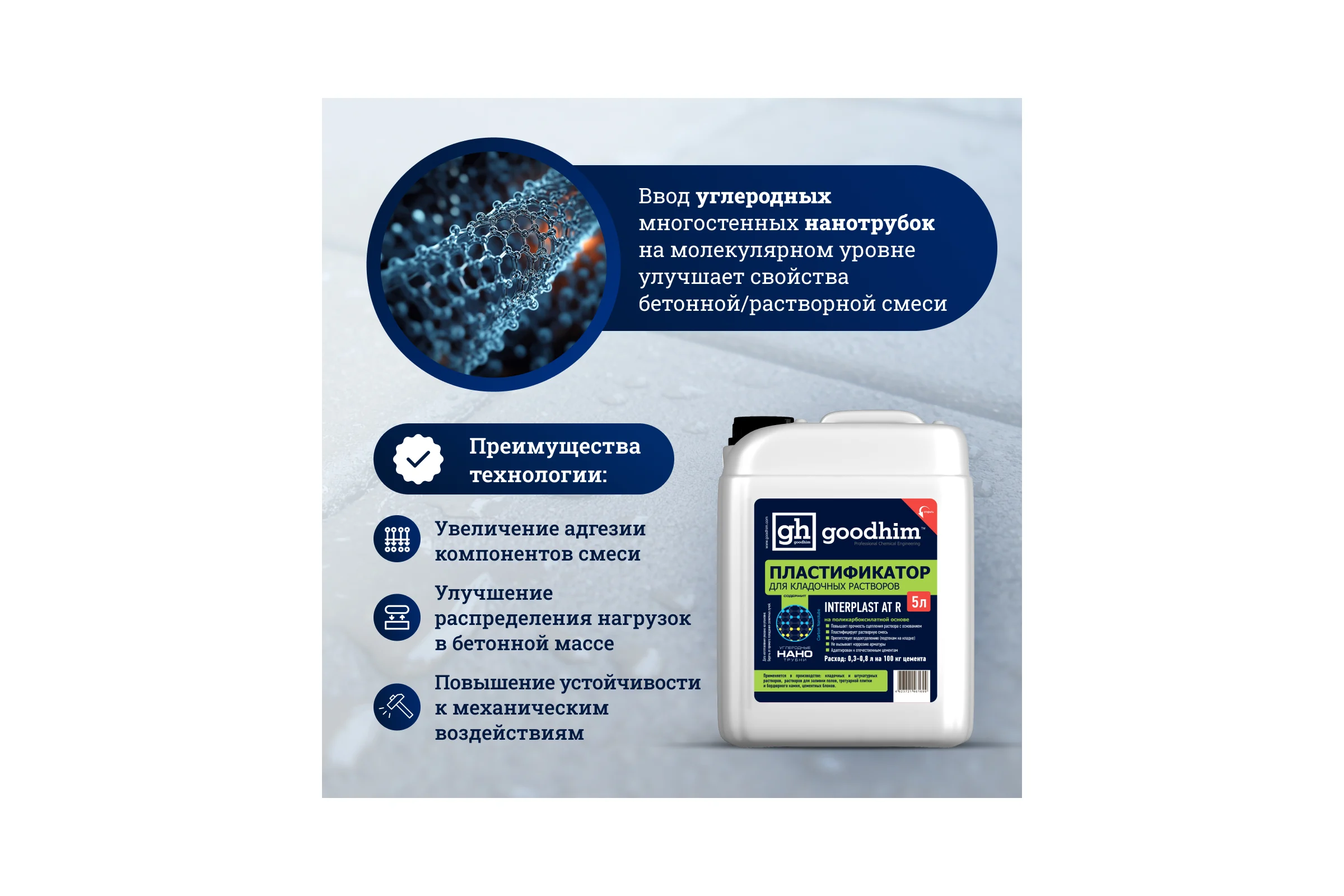 Пластификатор для кладочных растворов Goodhim InterPlast AT R летний - 5л 61699