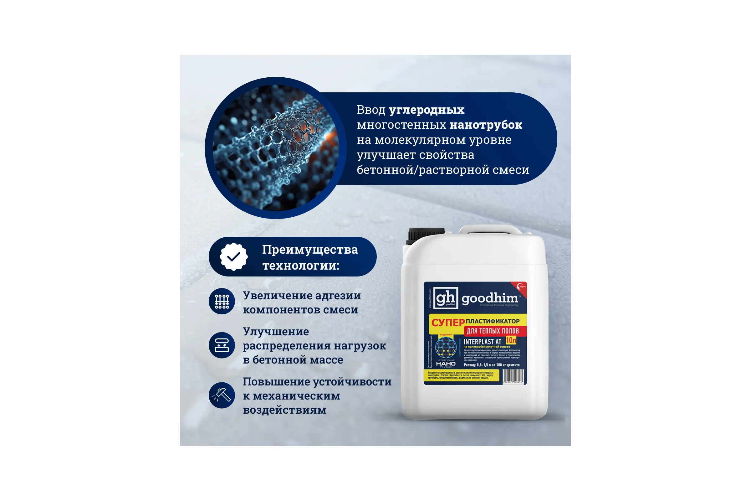 Суперпластификатор для теплого пола Goodhim InterPlast AT - 10л 6696