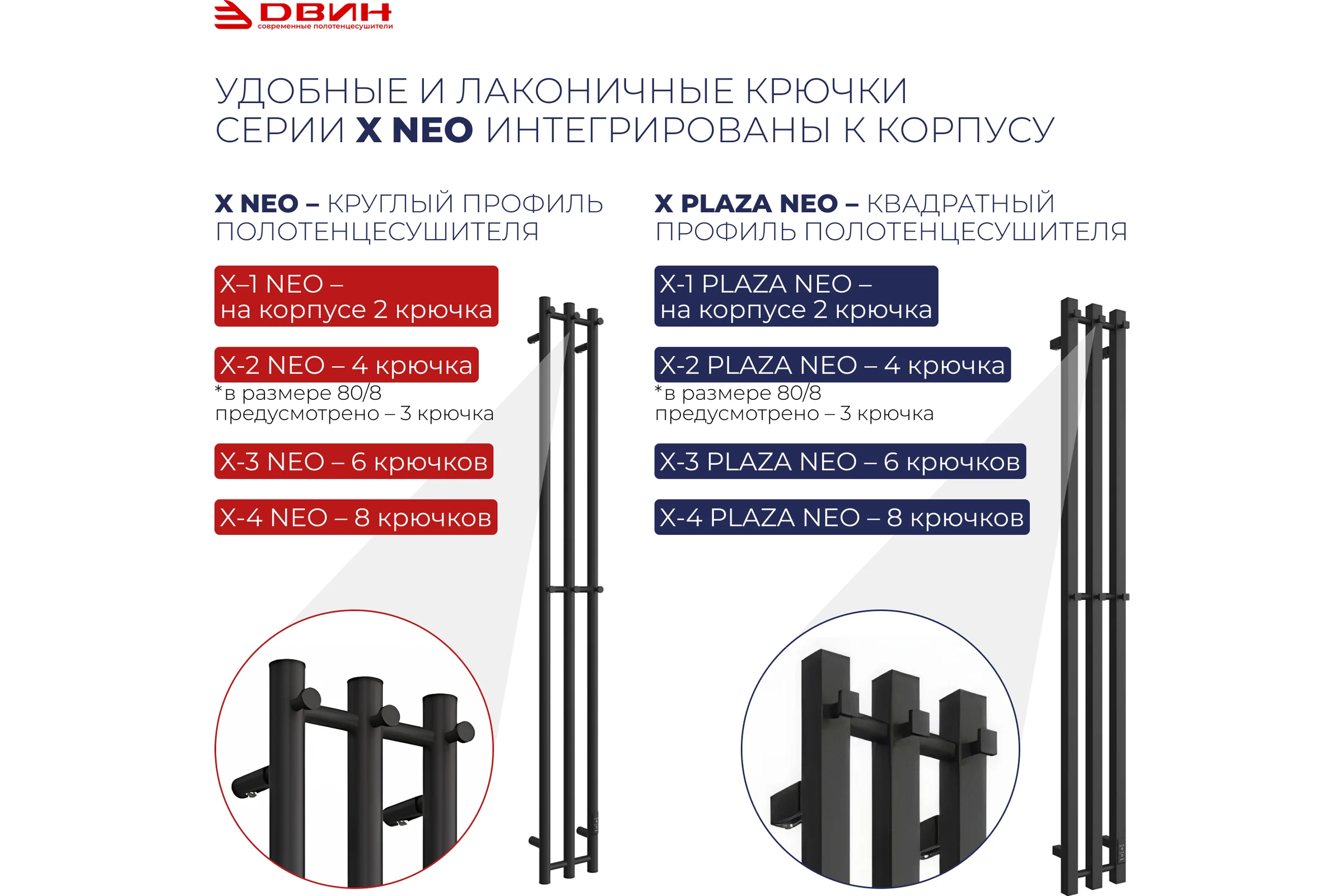 Полотенцесушитель Двин x-2 plaza neo 140/8 электрический к диммер квадрат, чёрный матовый 4657801241062