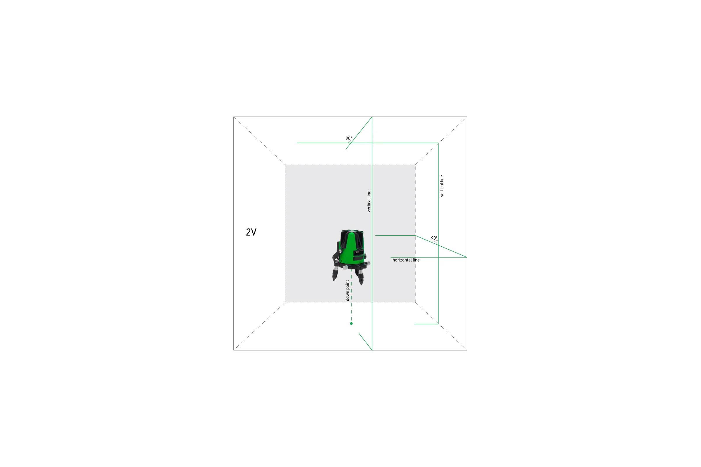 Лазерный уровень ADA 3D Liner 2V Green А00532