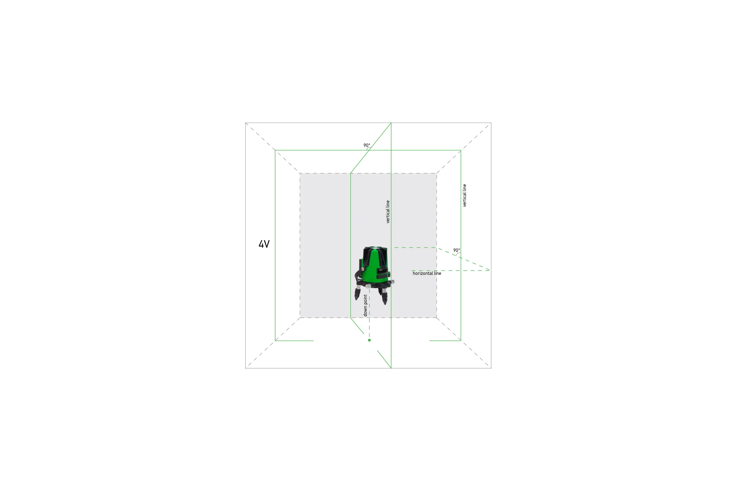 Лазерный уровень ADA 3D Liner 4V Green А00531