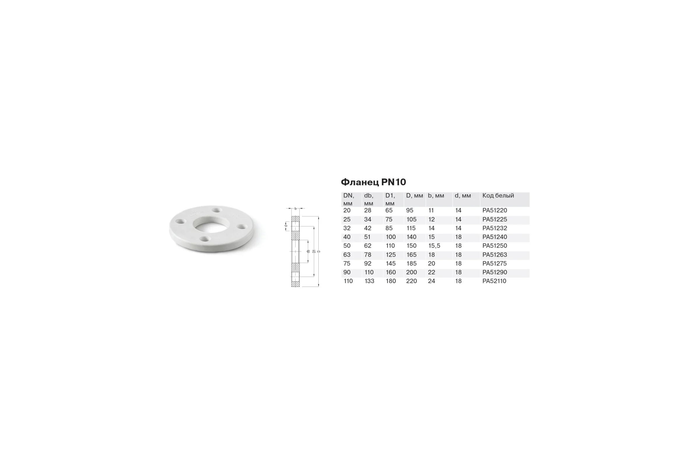 Фланец пластиковый PN 10 Белый PP-R PRO AQUA 25 PA51225