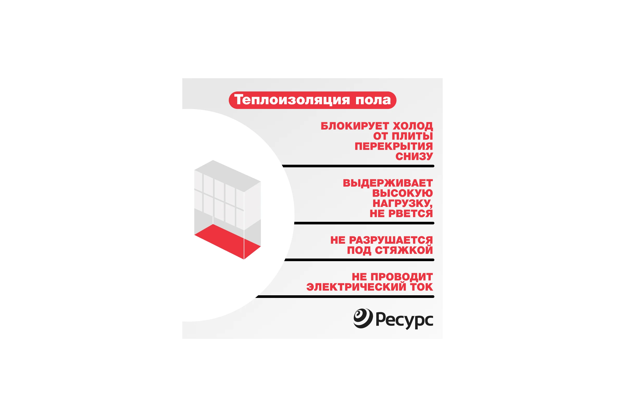 Несшитый пенополиэтилен с отражающим слоем ПЕТРОФОМ ЕВРОБЛОК 20 мм, 1000х600 мм, 20 шт. КА-00000694