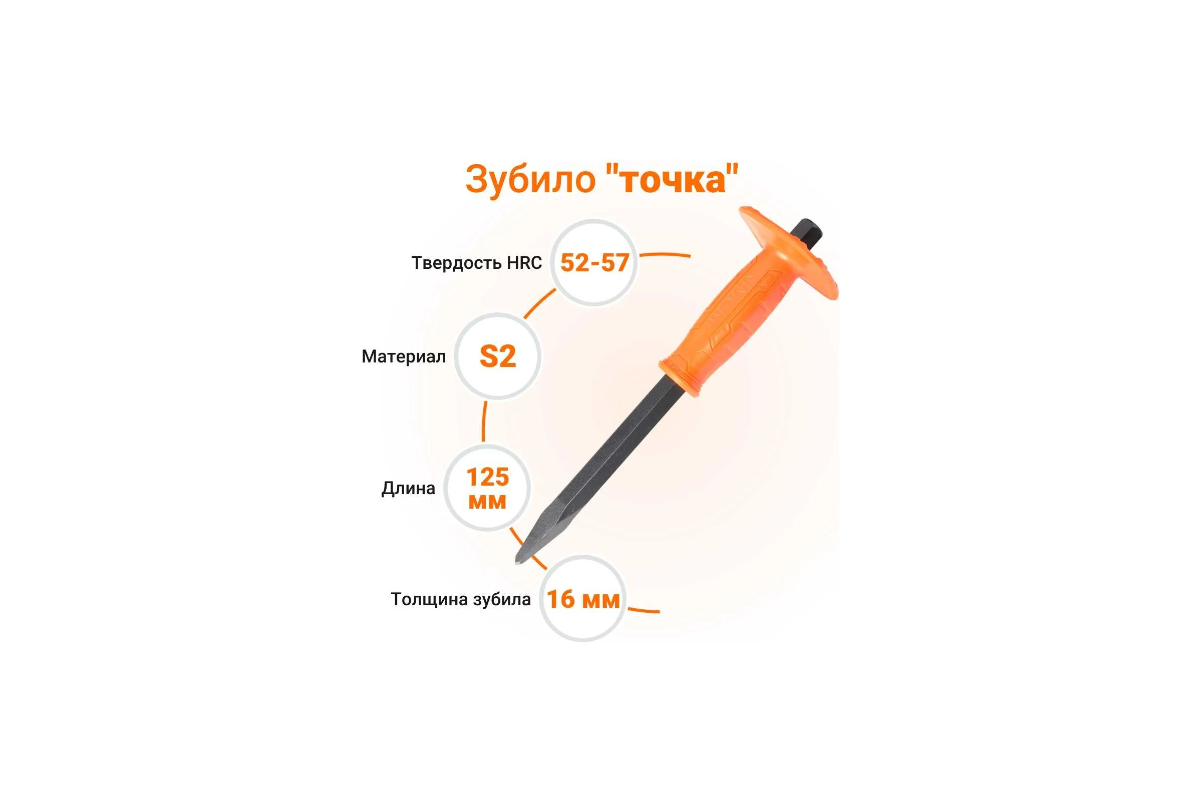 Зубило точка Wokin 4x16x250 мм 1352748