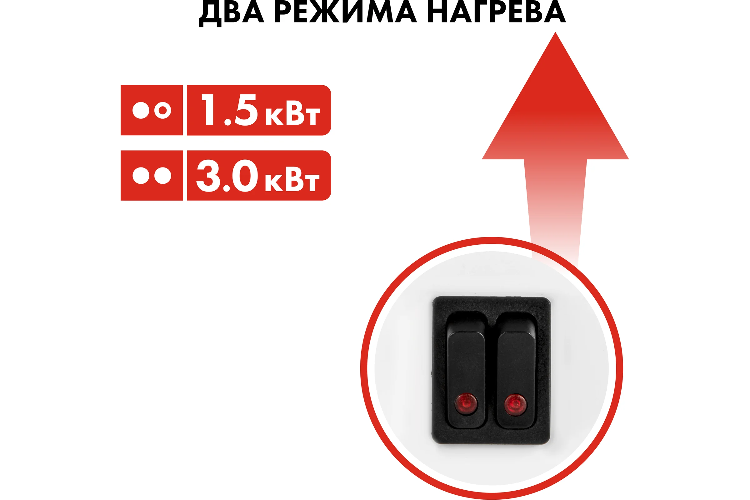 Электрическая тепловая завеса QUATTRO ELEMENTI QE-3000TVZ (1,5/3,0 кВт, 300 м.куб/ч, 220 В, 50 Гц) 915-519
