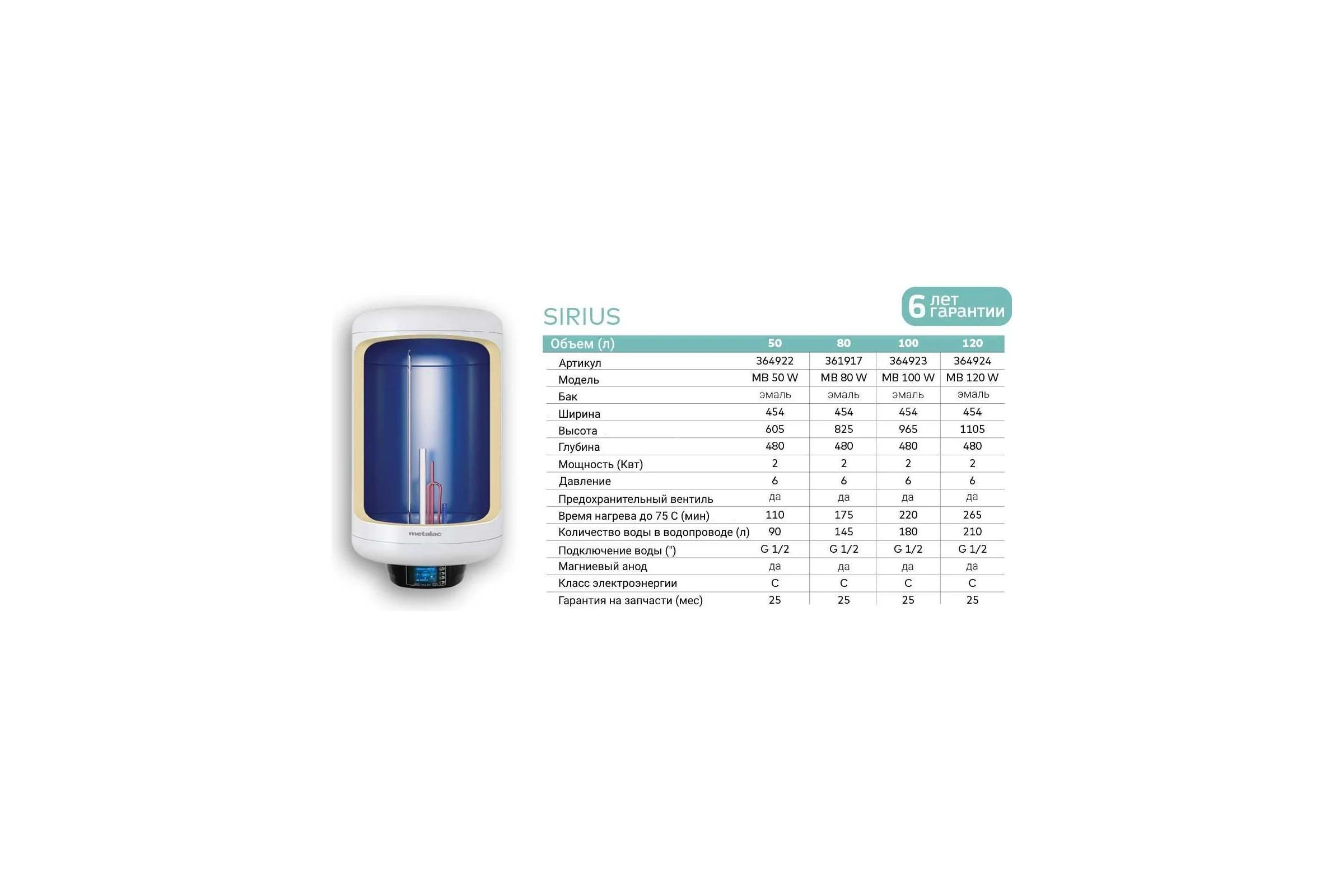 Водонагреватель Metalac Sirius MB P50 W 9286 368384
