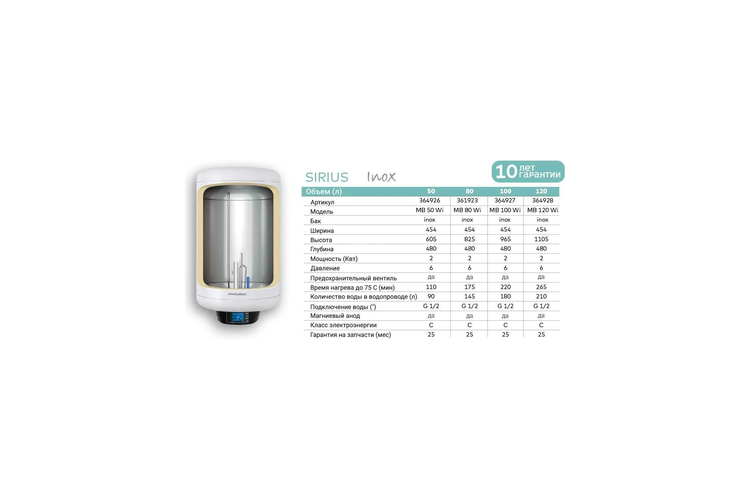 Водонагреватель Metalac Sirius MB P80 Wi 9291 368388