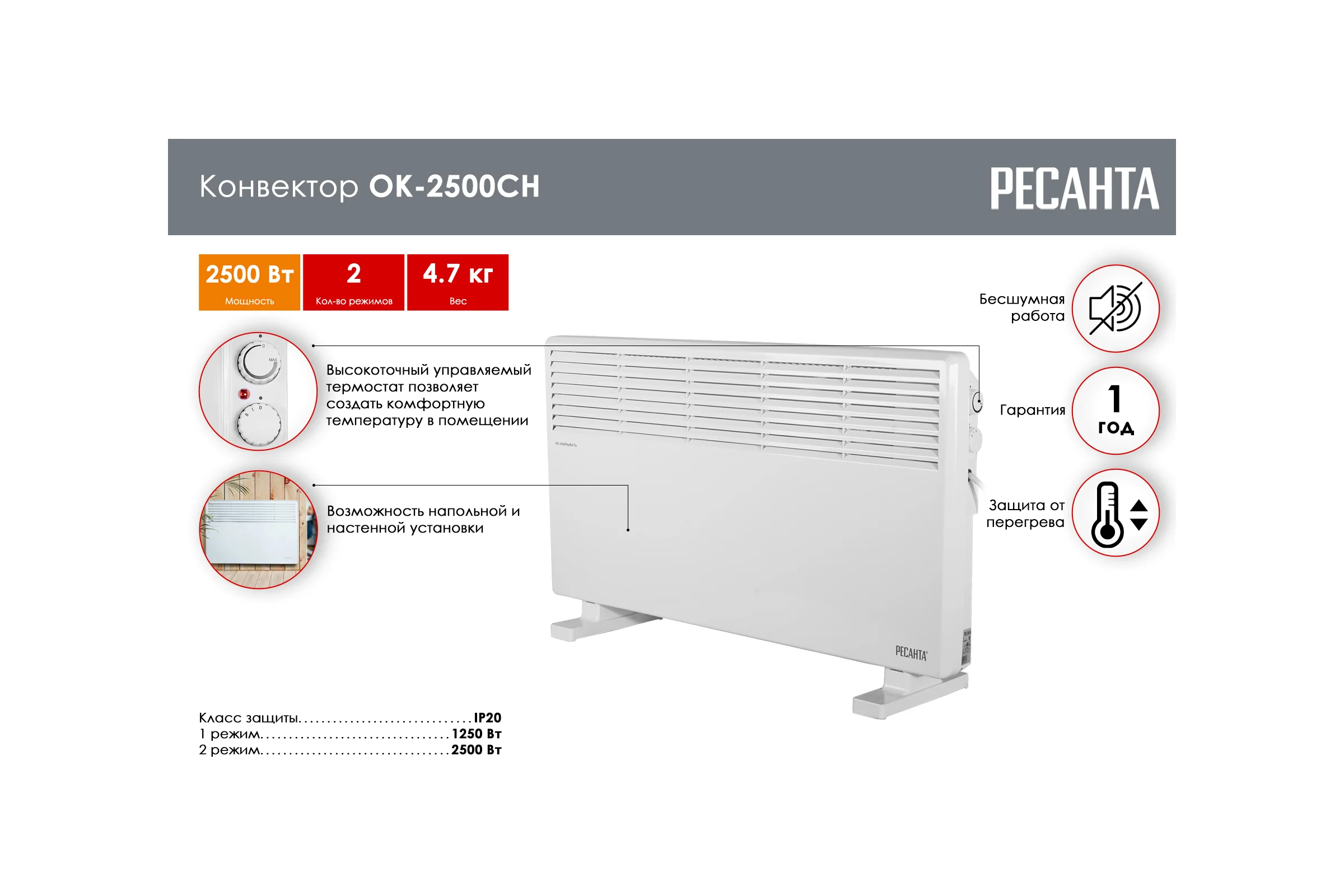 Конвектор Ресанта ОК-2500СН 67/4/22