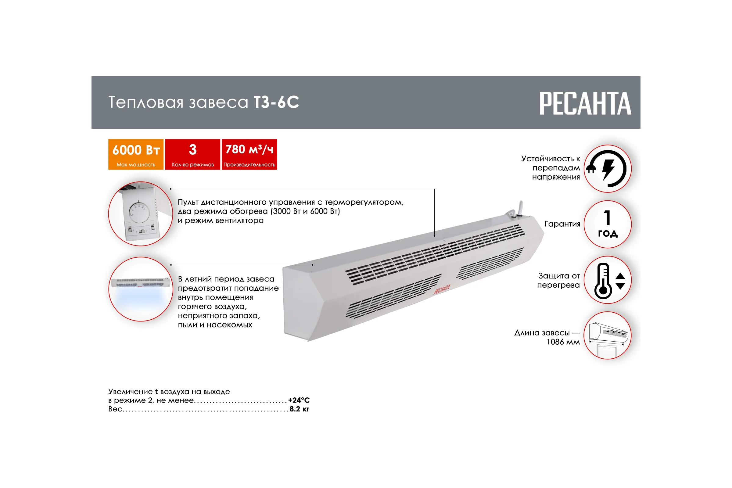 Тепловая завеса с пультом Ресанта ТЗ-6С 67/6/3