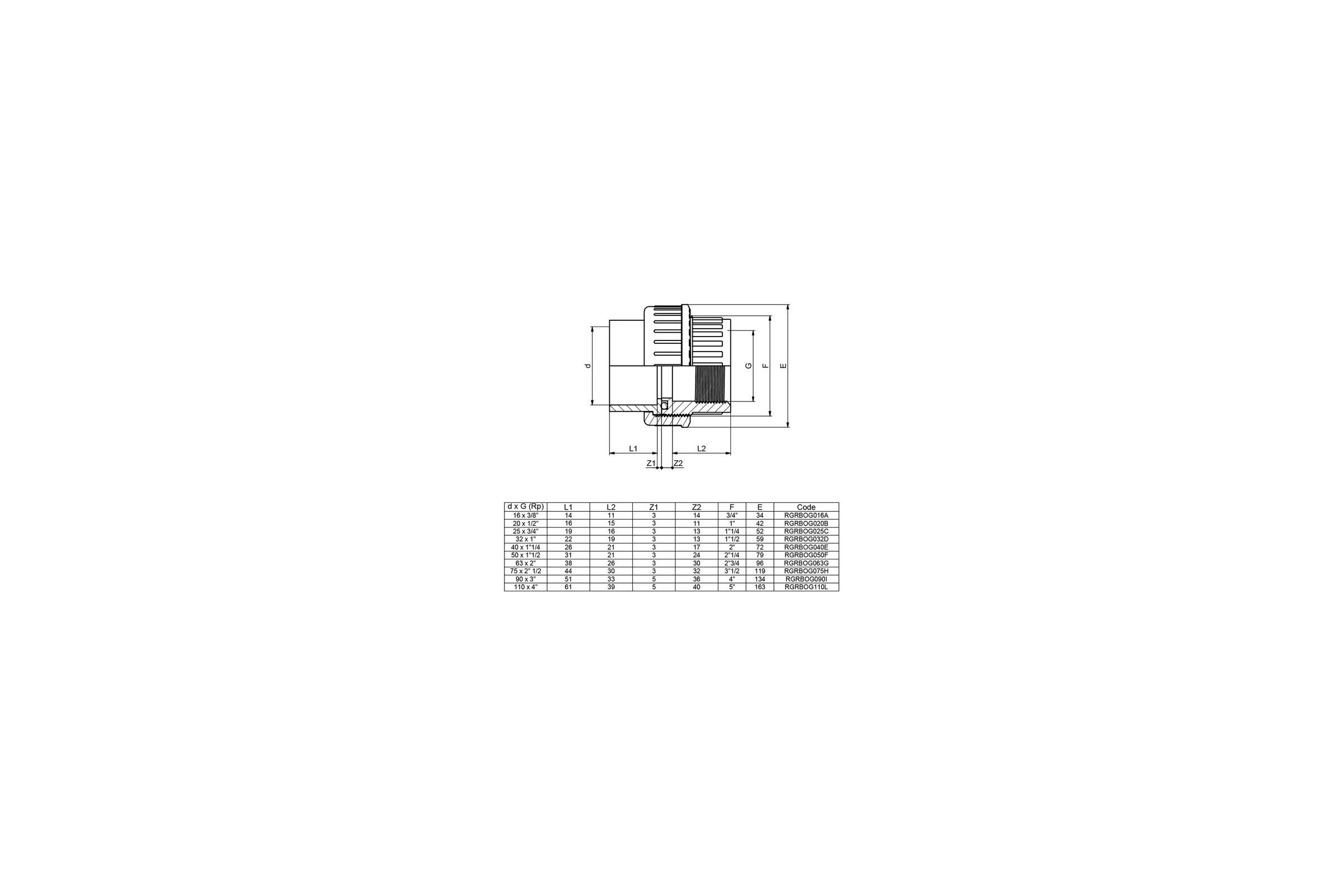 Муфта AQUAVIVA НПВХ разборная переходная ВР 63x2" BOG63200 54020