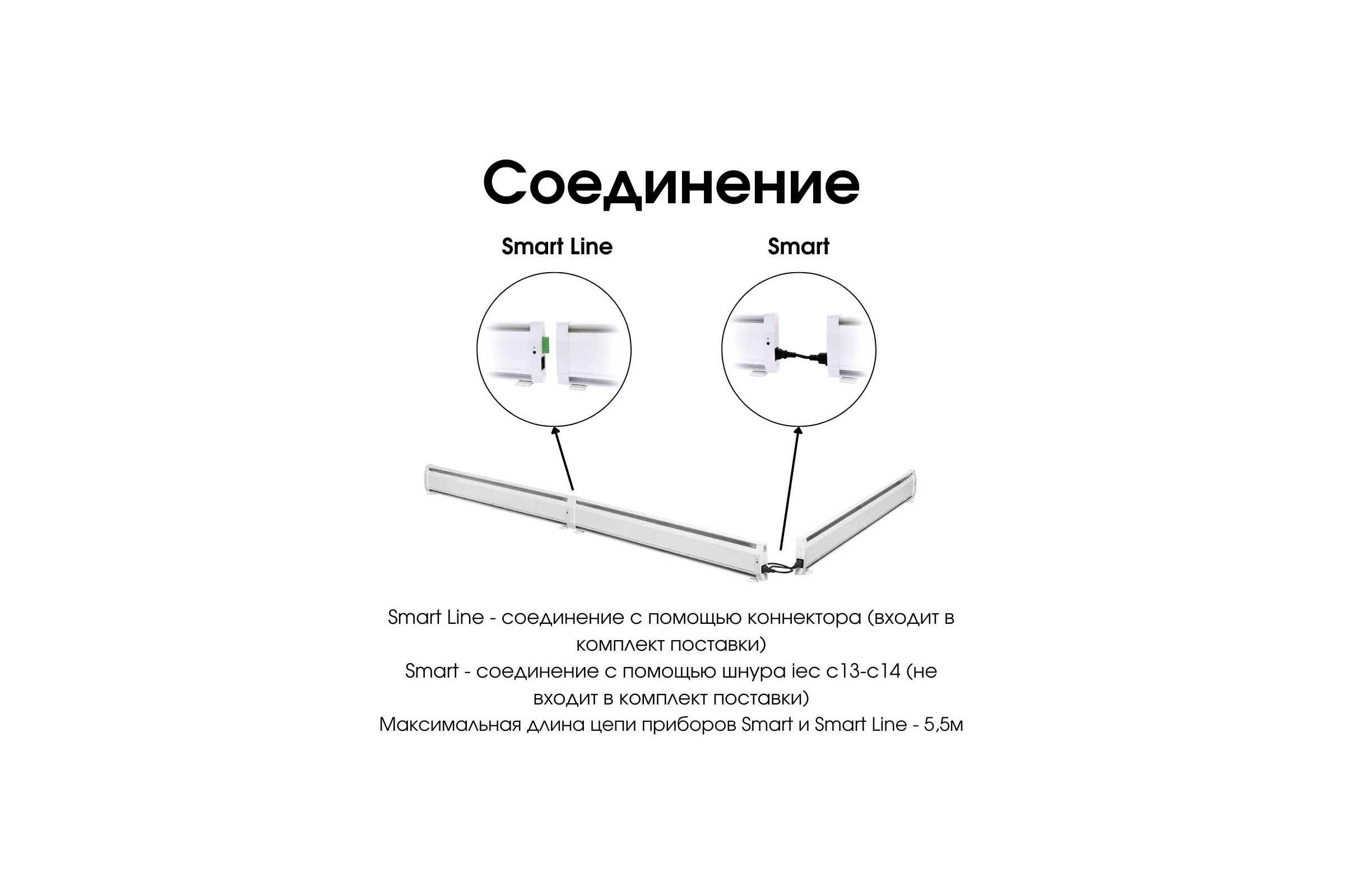 Электрический плинтусный обогреватель Mr.Tektum 900Вт smart line 2,1м белый AG-SMART21-WLL