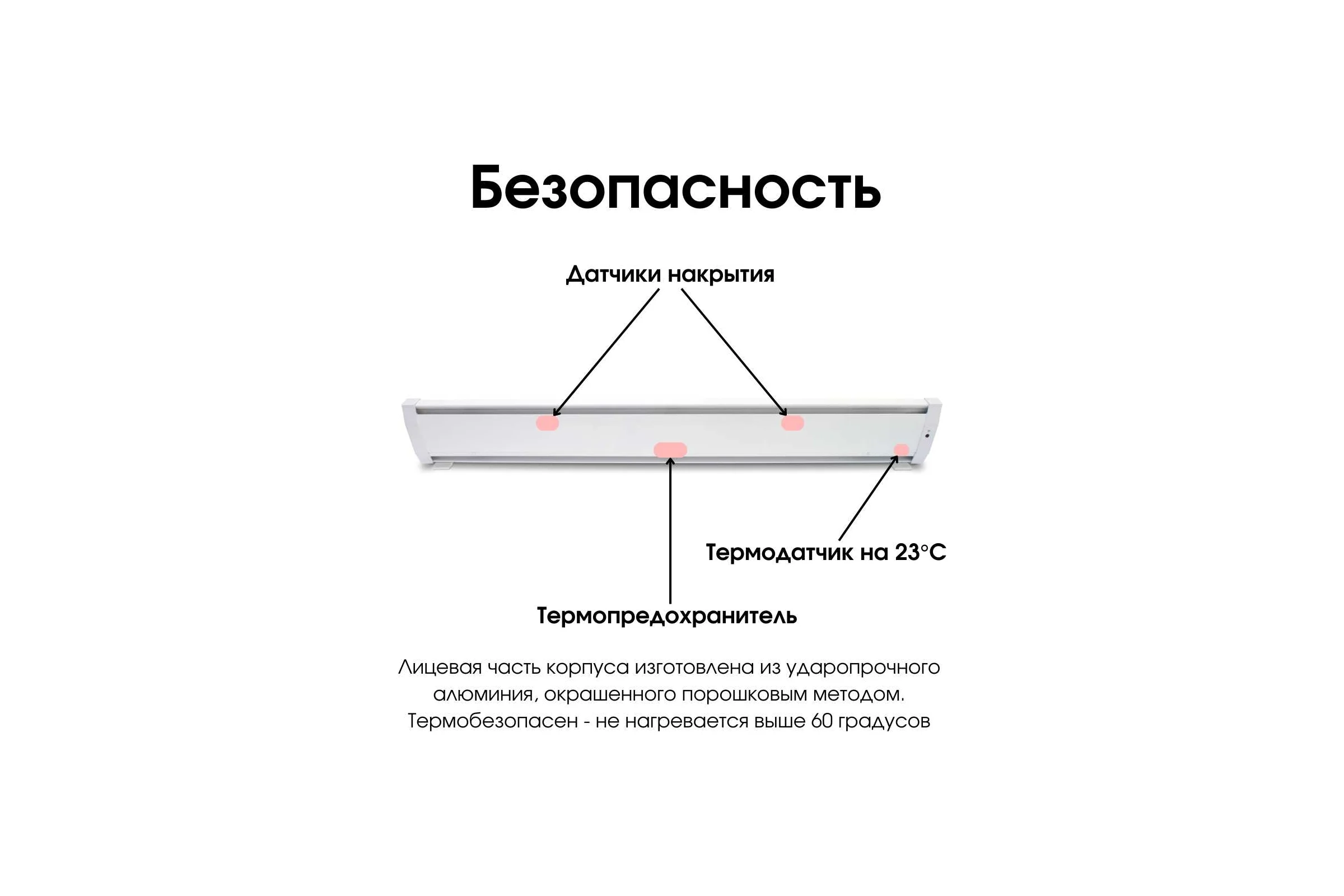 Электрический плинтусный обогреватель Mr.Tektum 675Вт smart line 1,6м белый AG-SMART16-WLL