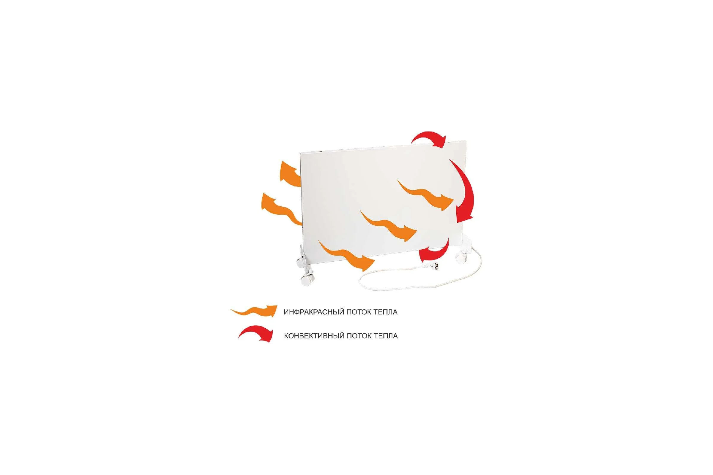 Напольный обогреватель СТЕП miniDUOS S120059441