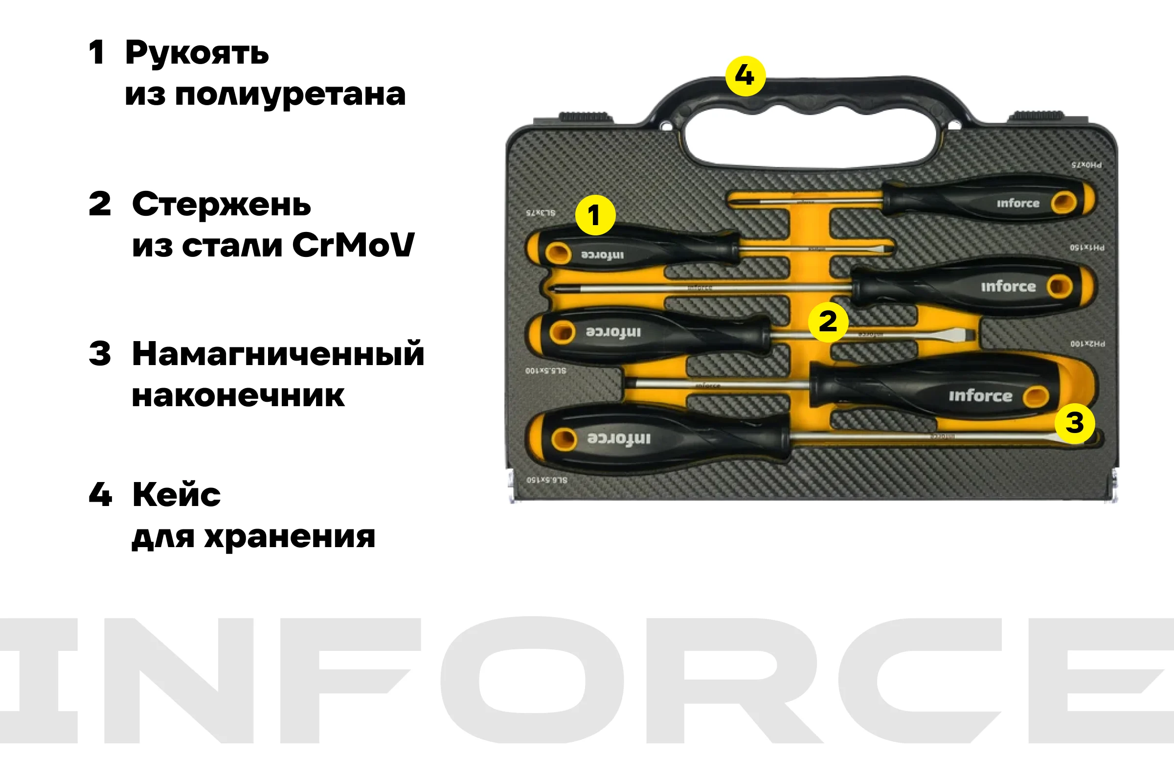 Набор отверток Inforce 6шт 06-09-71