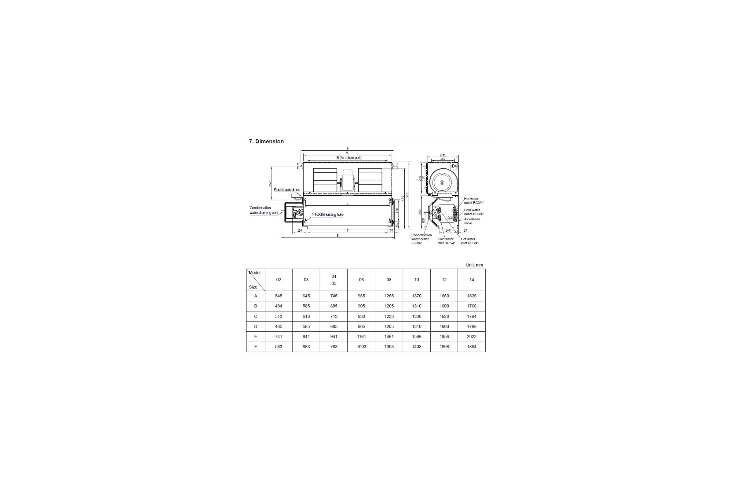 Клапан 3-х ходовой с приводом General Climate (1/2", до 4,5кВт по холоду) GVM-2315A3