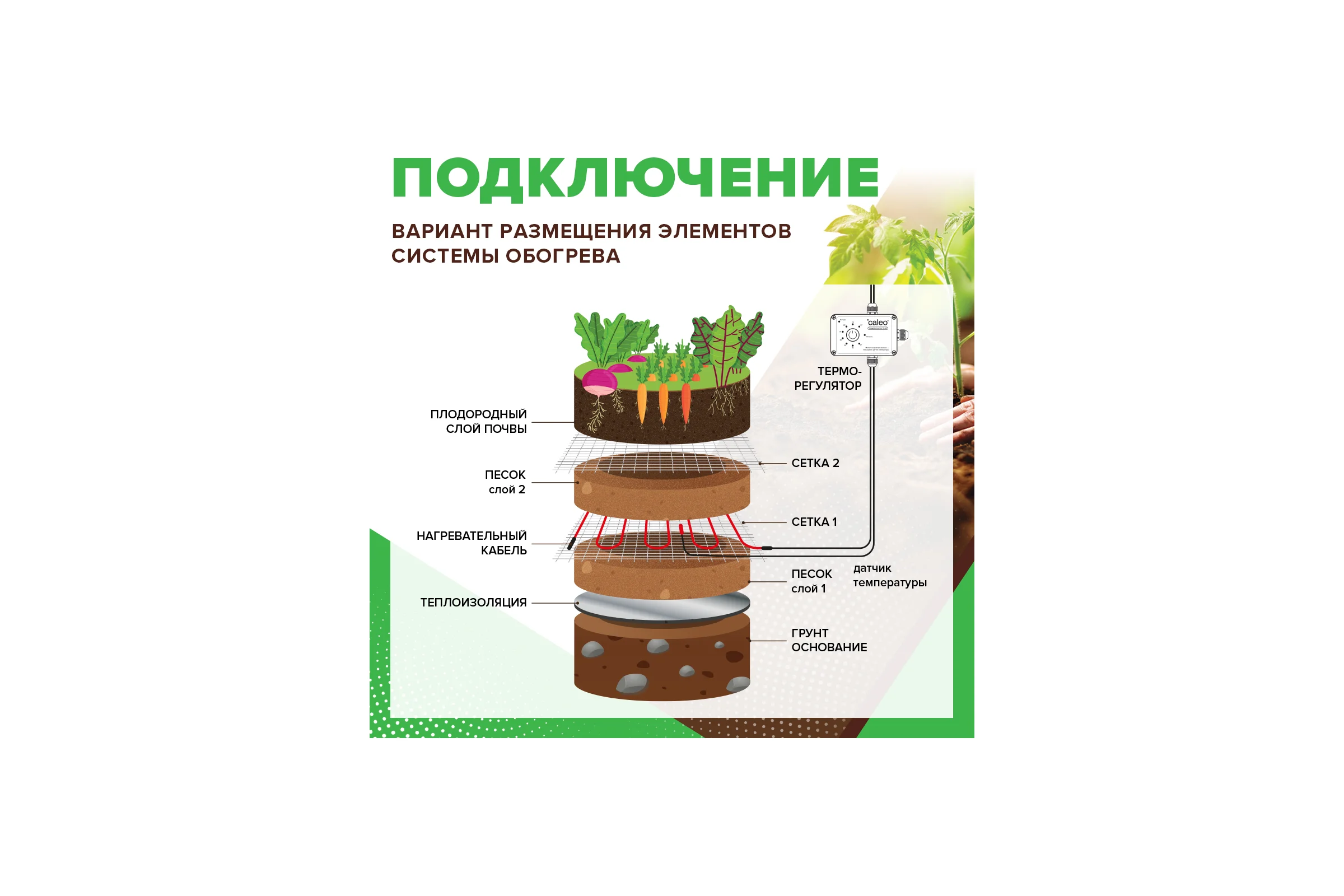 Терморегулятор для обогрева грунта CALEO ТР-50 0К-00000739