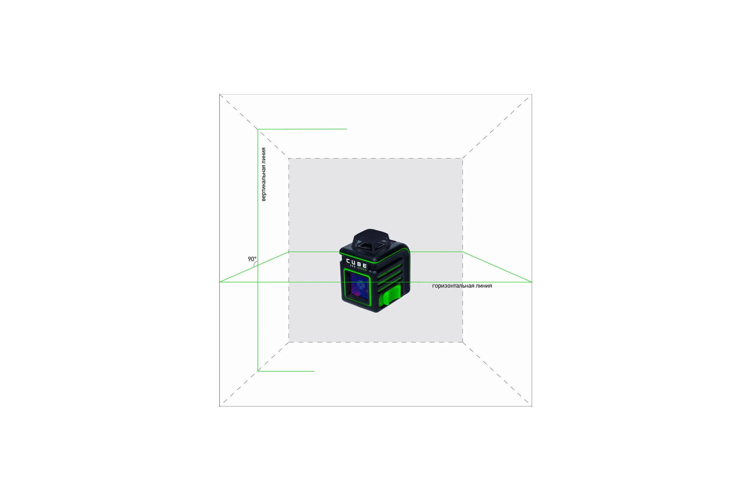 Лазерный уровень ADA Cube 360 Green Professional Edition А00535