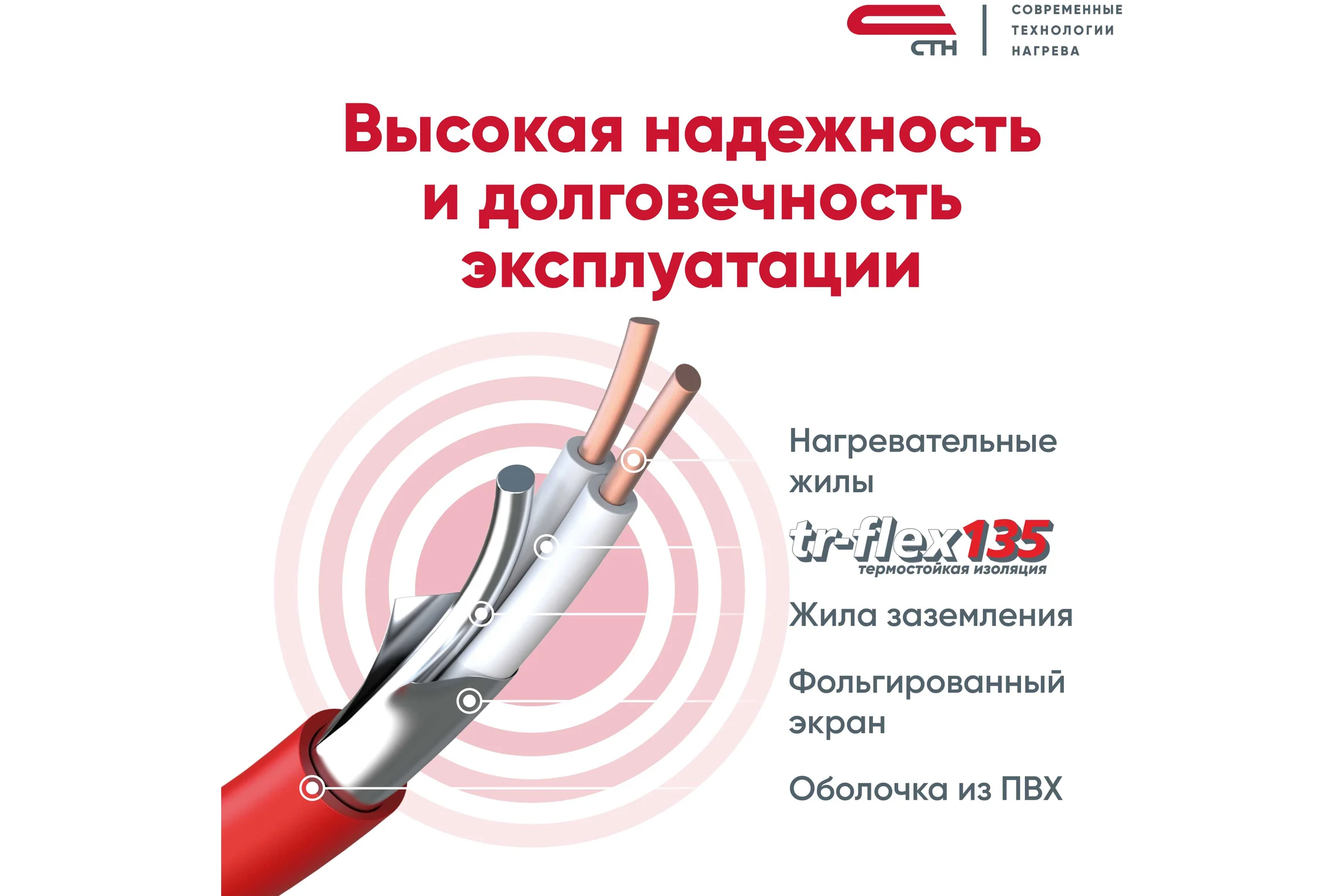 Двухжильные нагревательные секции СТН КС-1200
