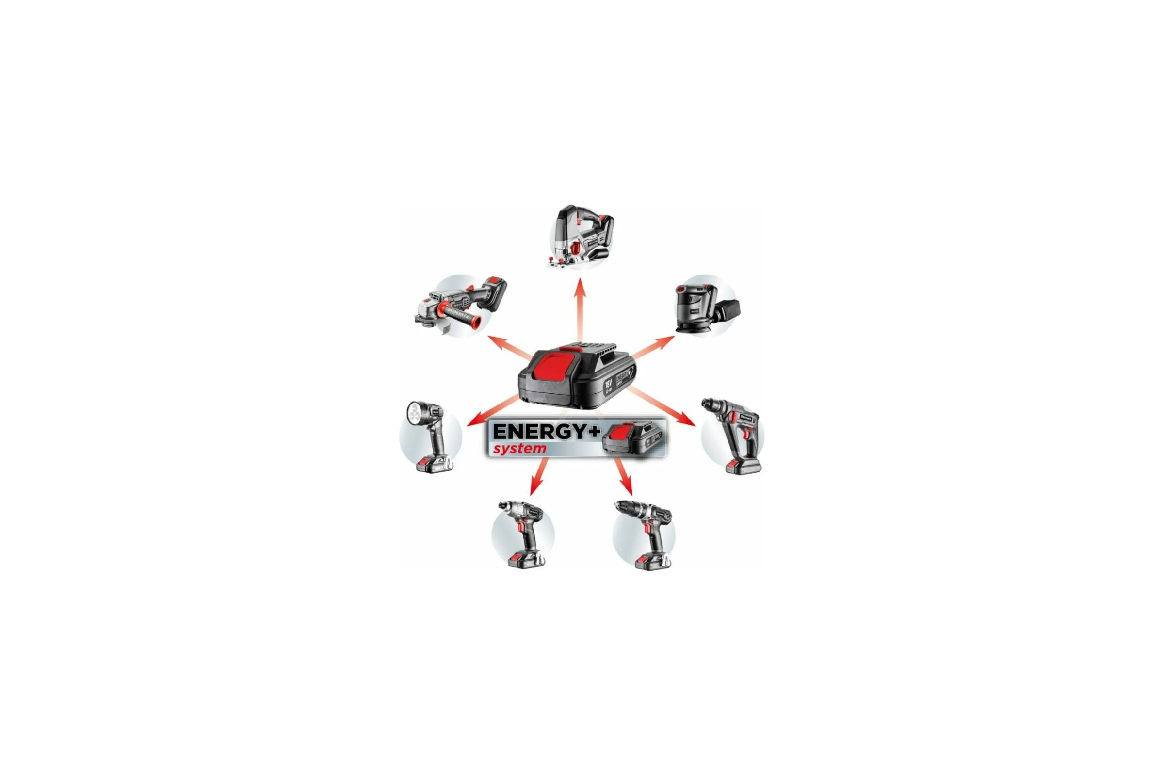 Аккумуляторная батарея Energy+ 18 V, Li-Ion, 2.0 Ач GRAPHITE 58g001