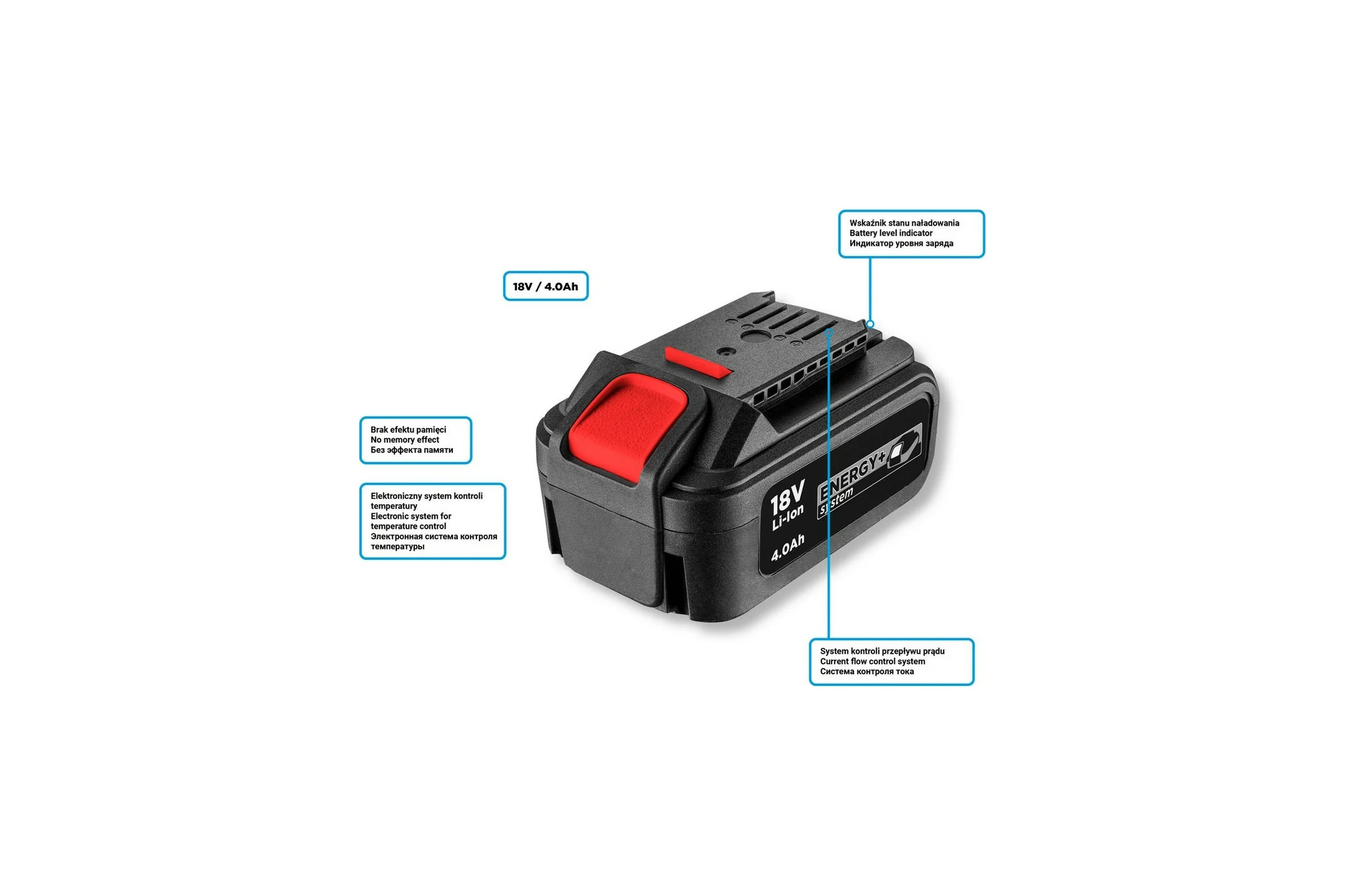 Аккумуляторная батарея Energy+ 18 V, Li-Ion, 4.0 Ач GRAPHITE 58g004