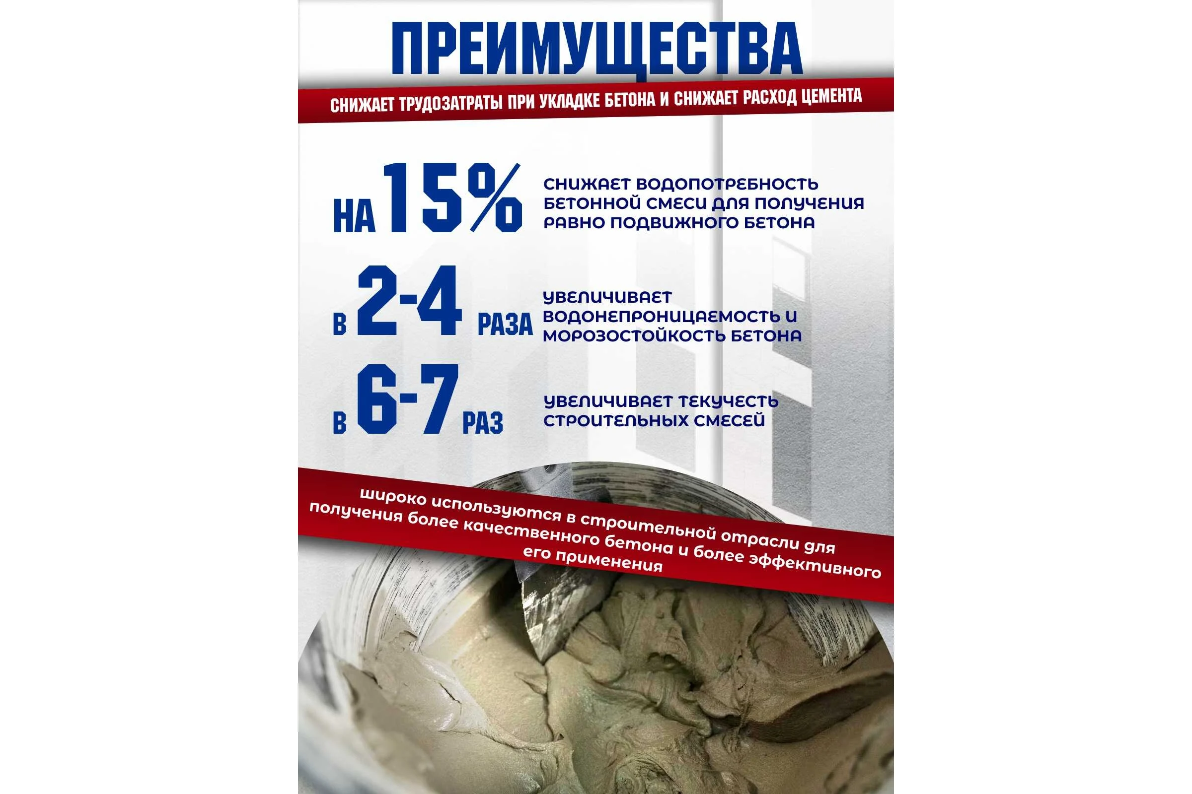 Суперпластификатор Доминар С-3 БС-84 5 л Y69960