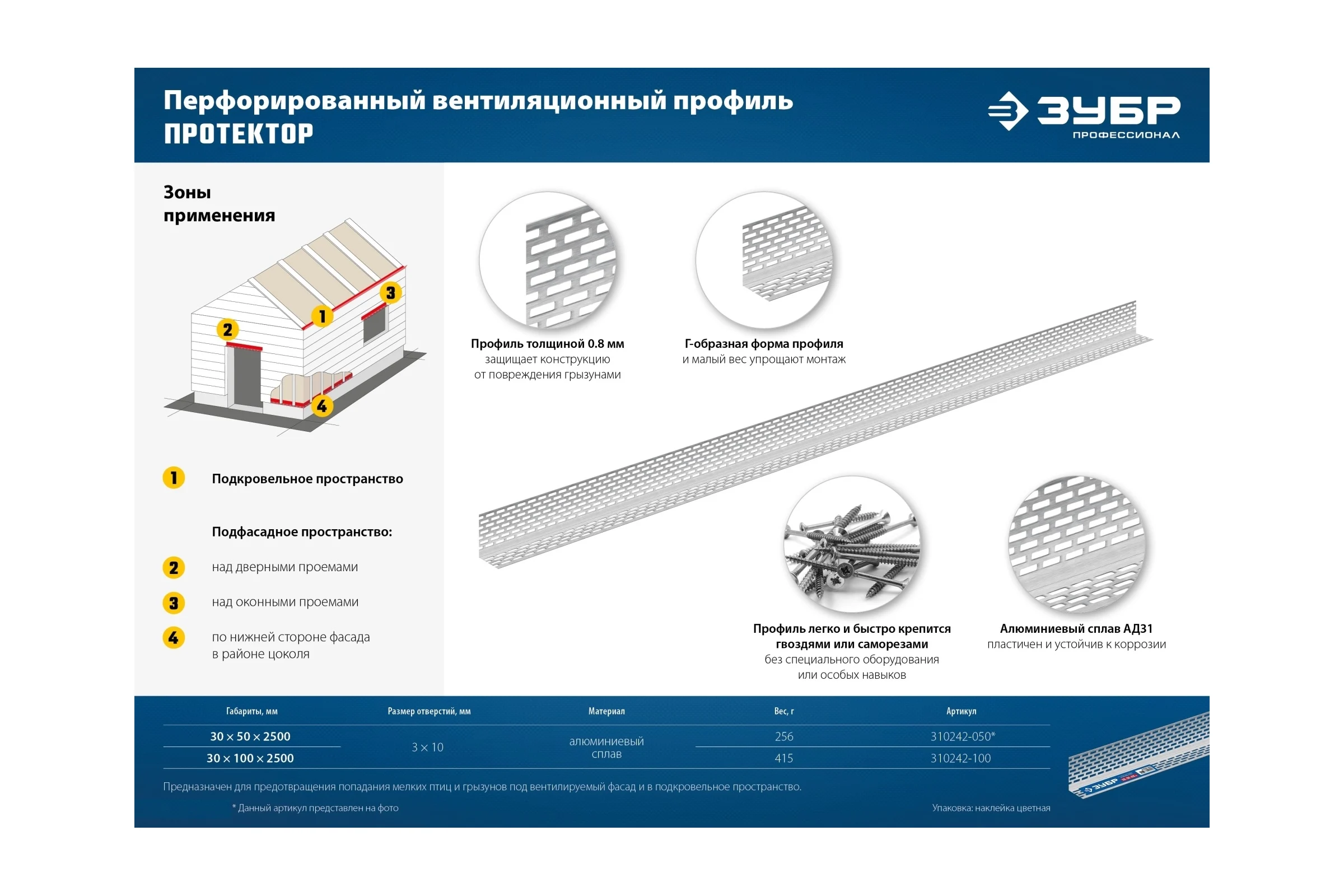 Перфорированный вентиляционный профиль ЗУБР Протектор 50x30x0.8 мм, 2.5 м 310242-050